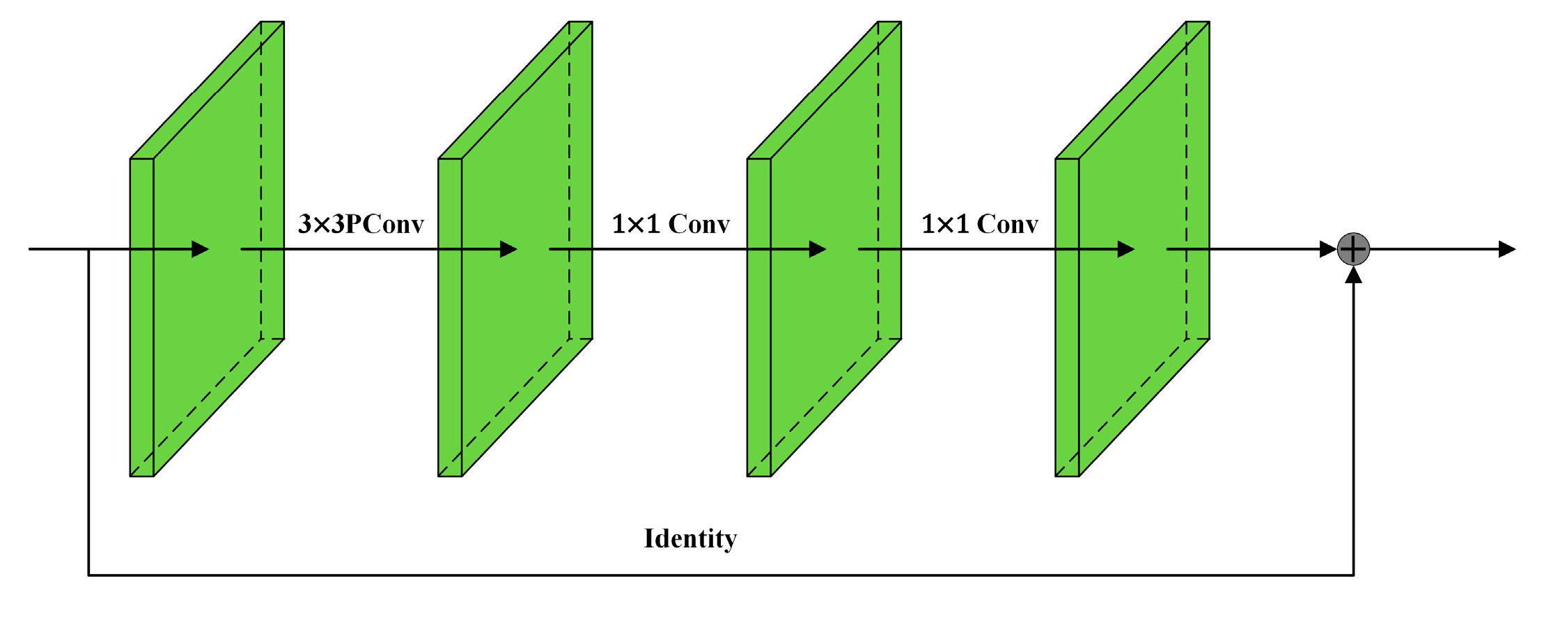 Agriculture 13 01938 g005