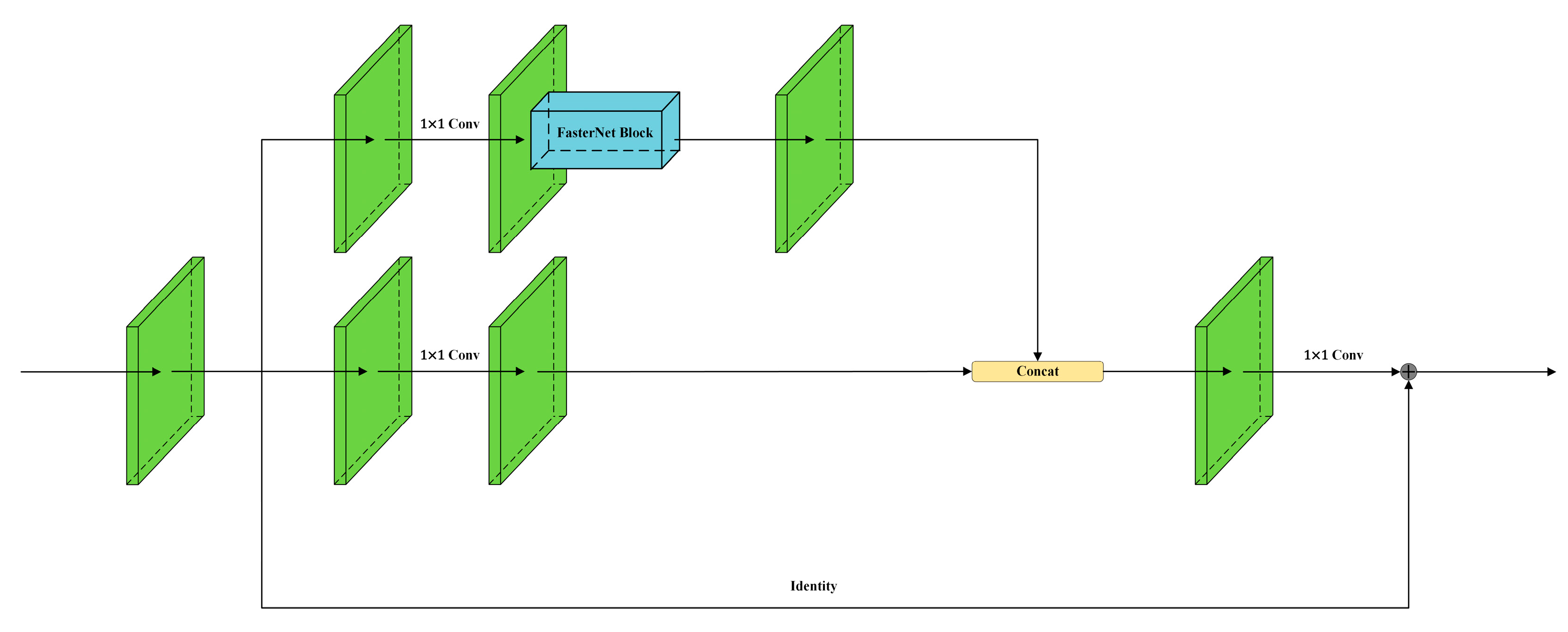 Agriculture 13 01938 g006