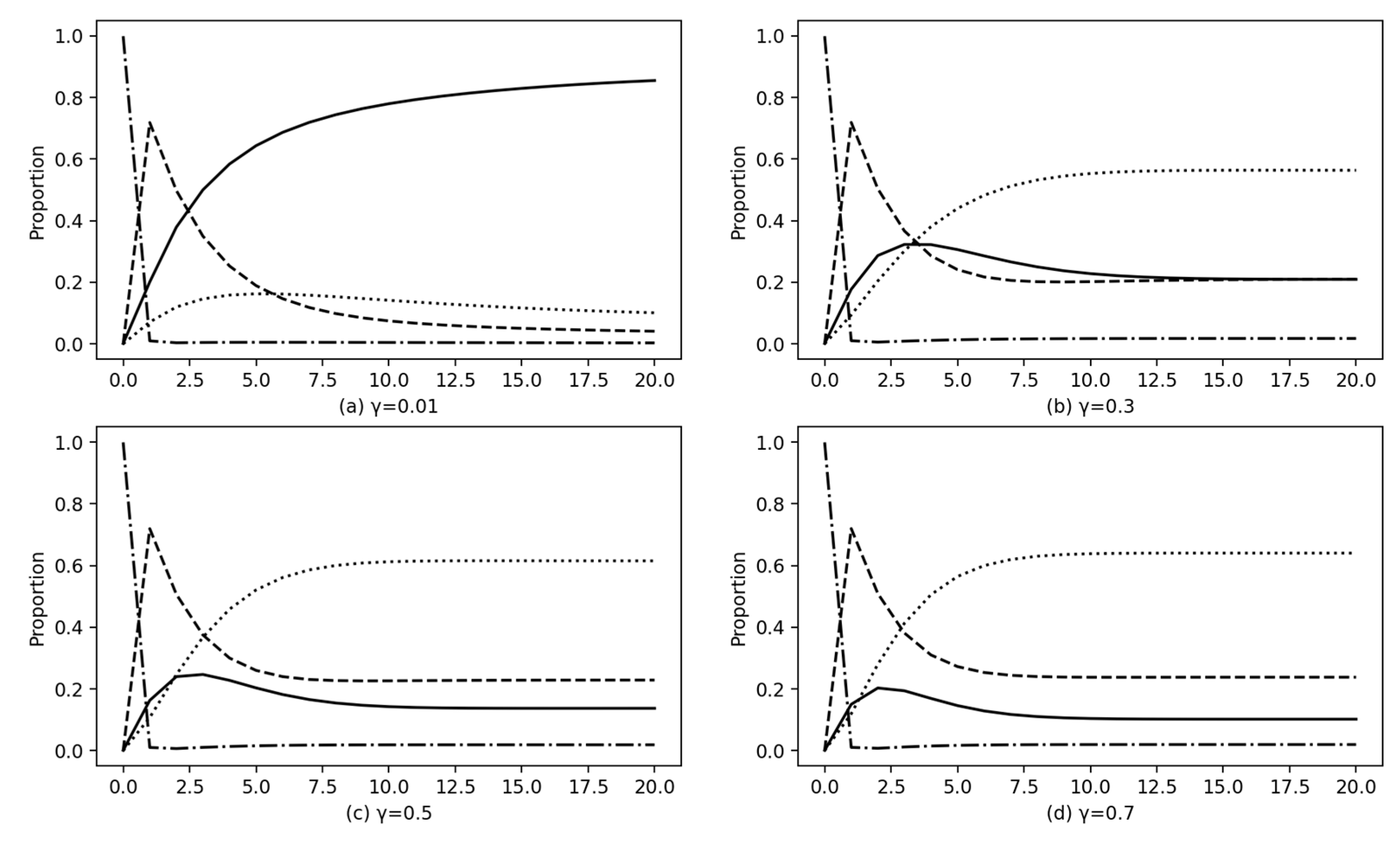 Agriculture 13 01963 g005