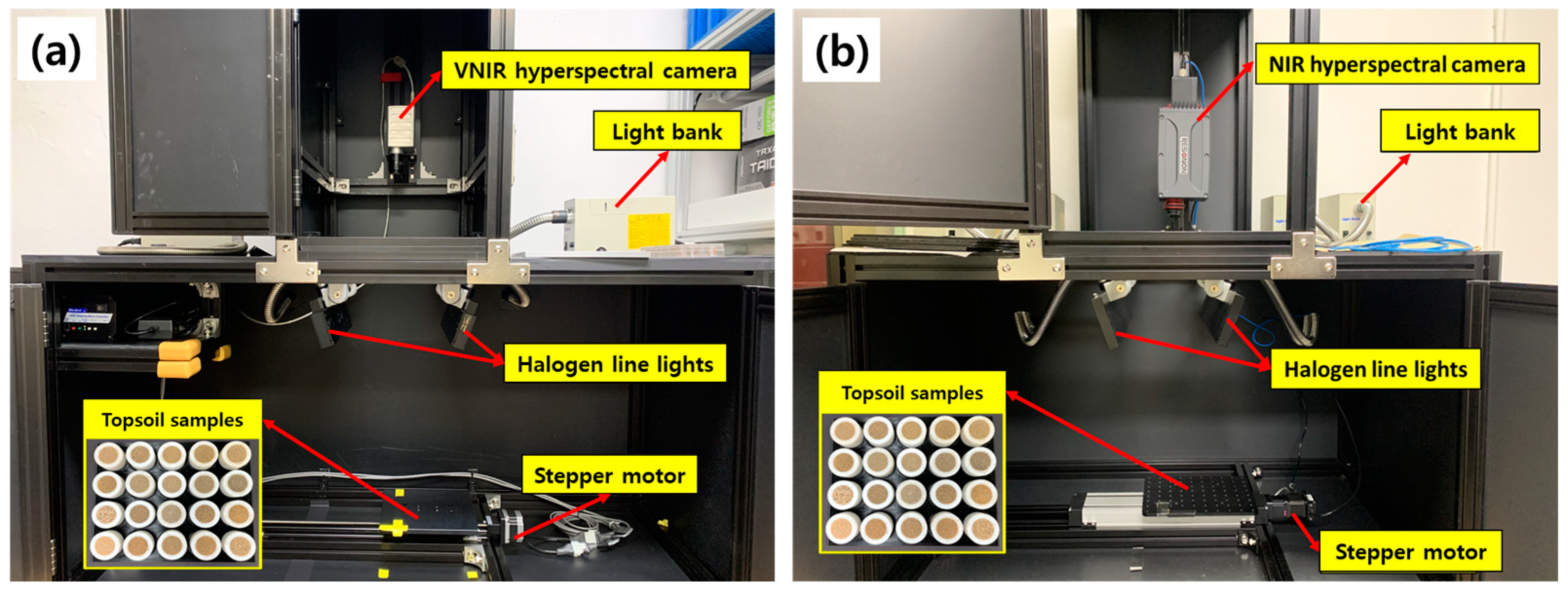 Agriculture 13 01975 g002