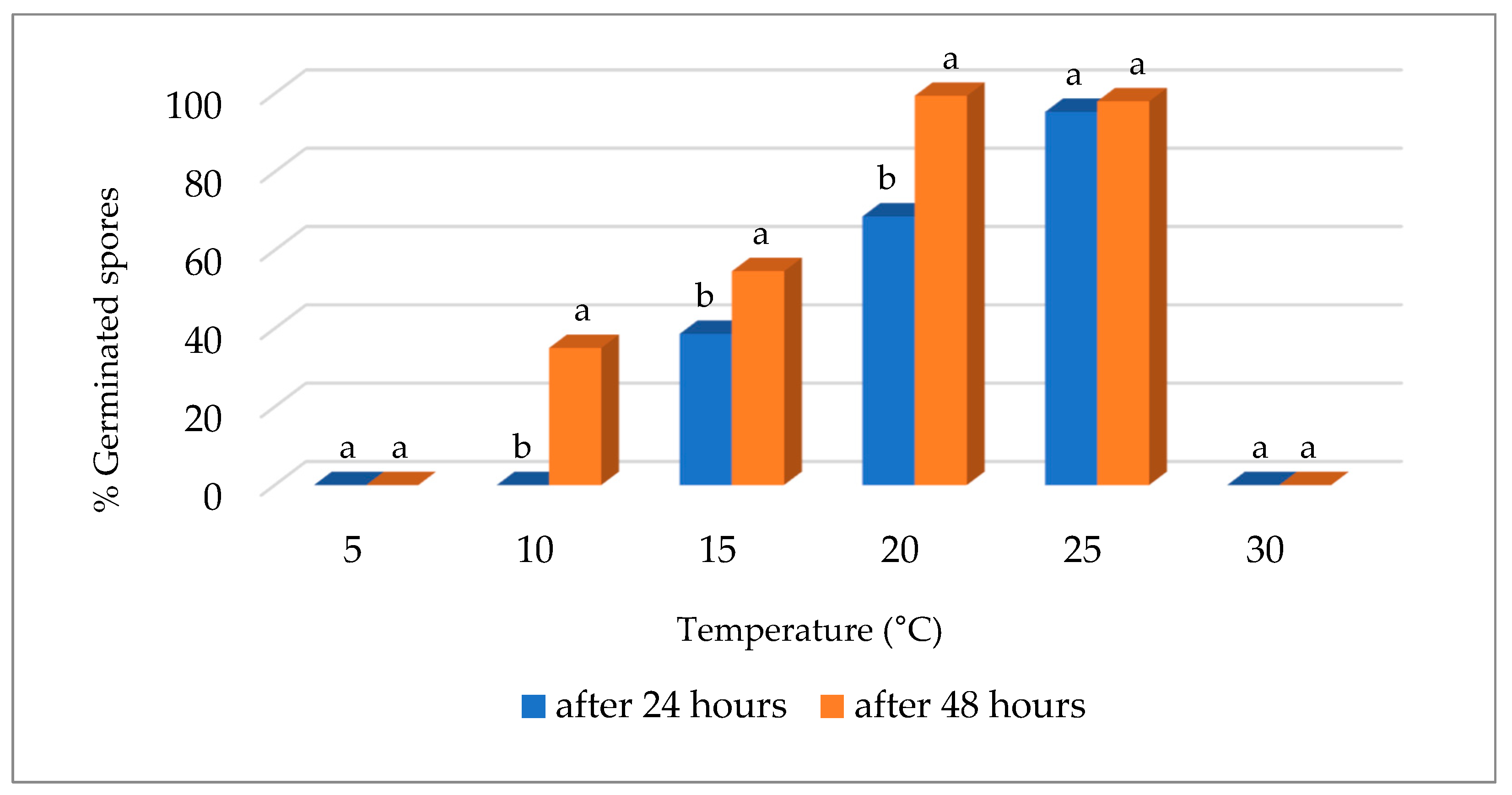 Agriculture 13 01989 g002