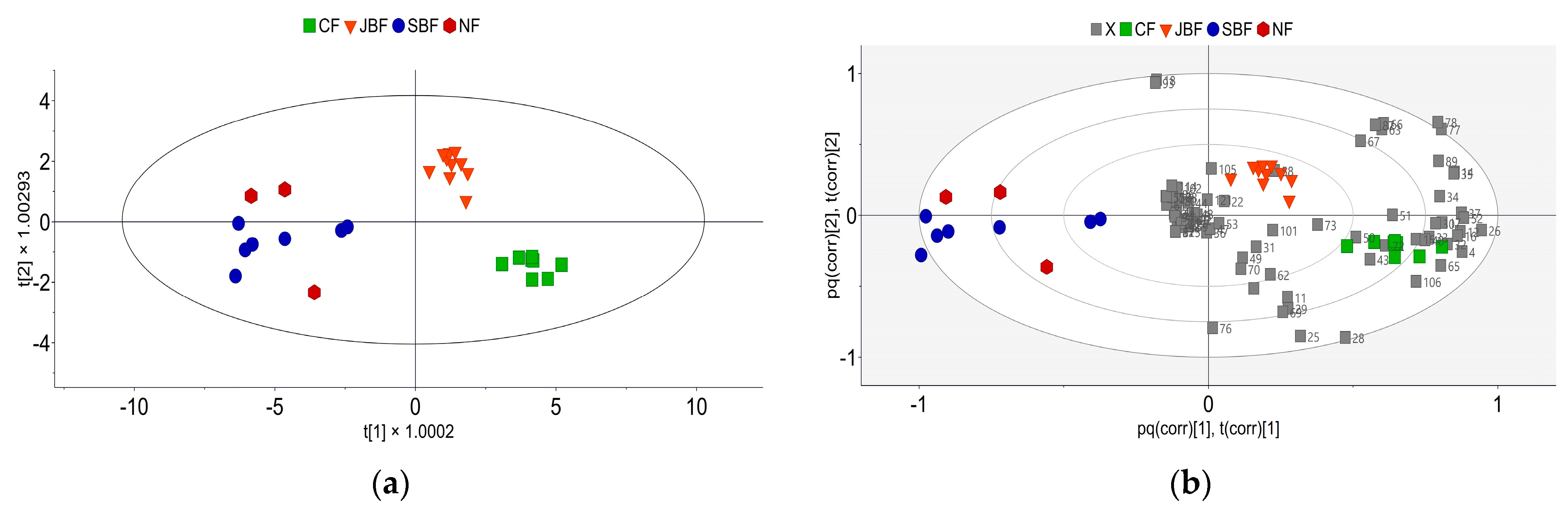 Agriculture 13 01991 g003