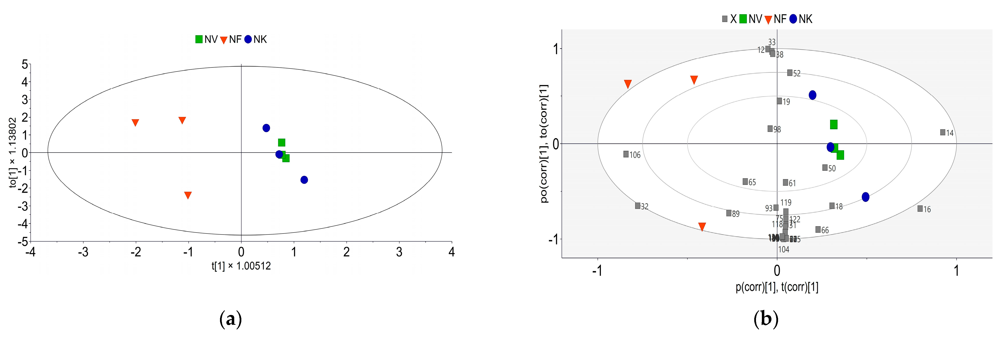 Agriculture 13 01991 g008