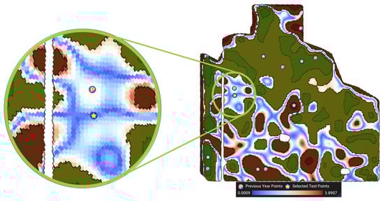 Agriculture 13 01993 g007