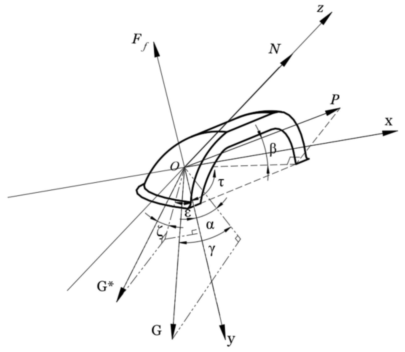 Agriculture 13 01997 g003