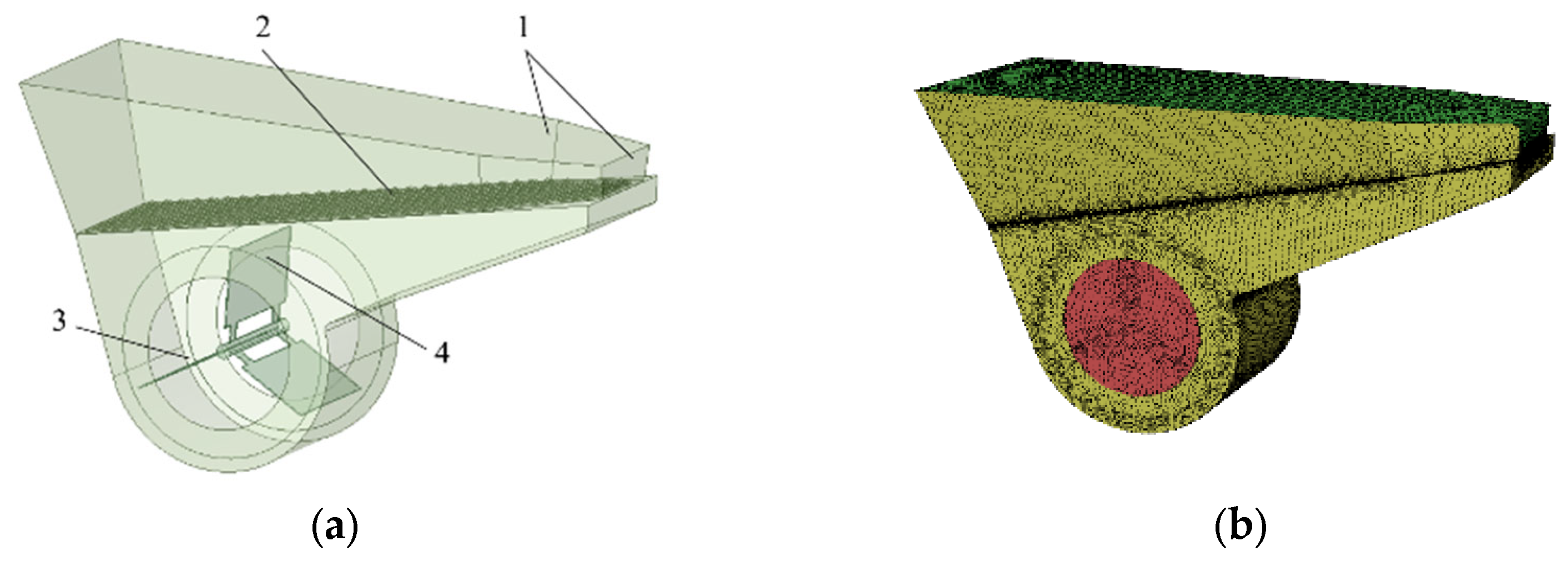 Agriculture 13 01997 g005