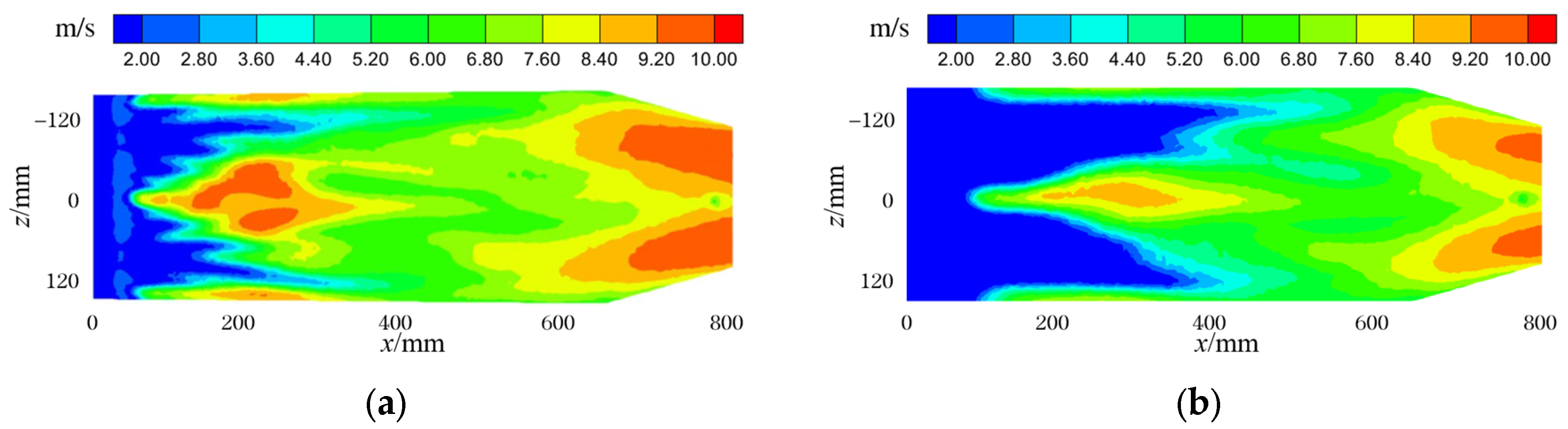 Agriculture 13 01997 g006
