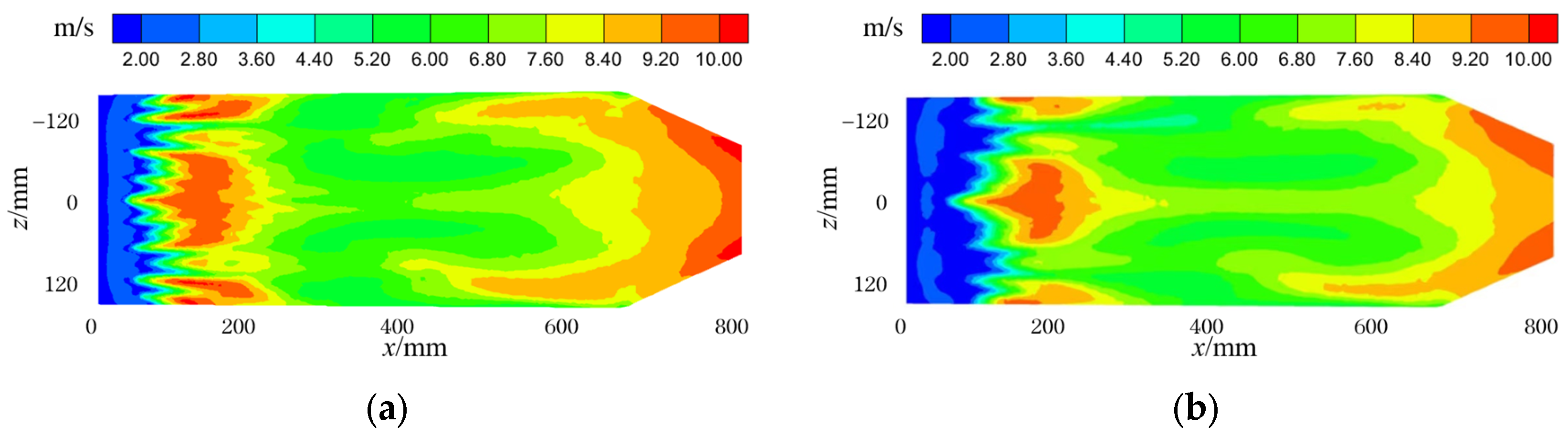 Agriculture 13 01997 g007