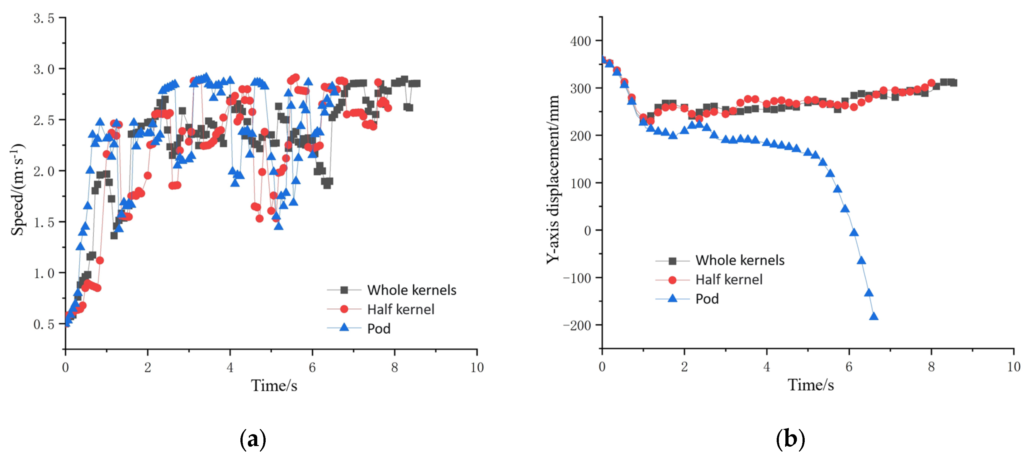 Agriculture 13 01997 g017