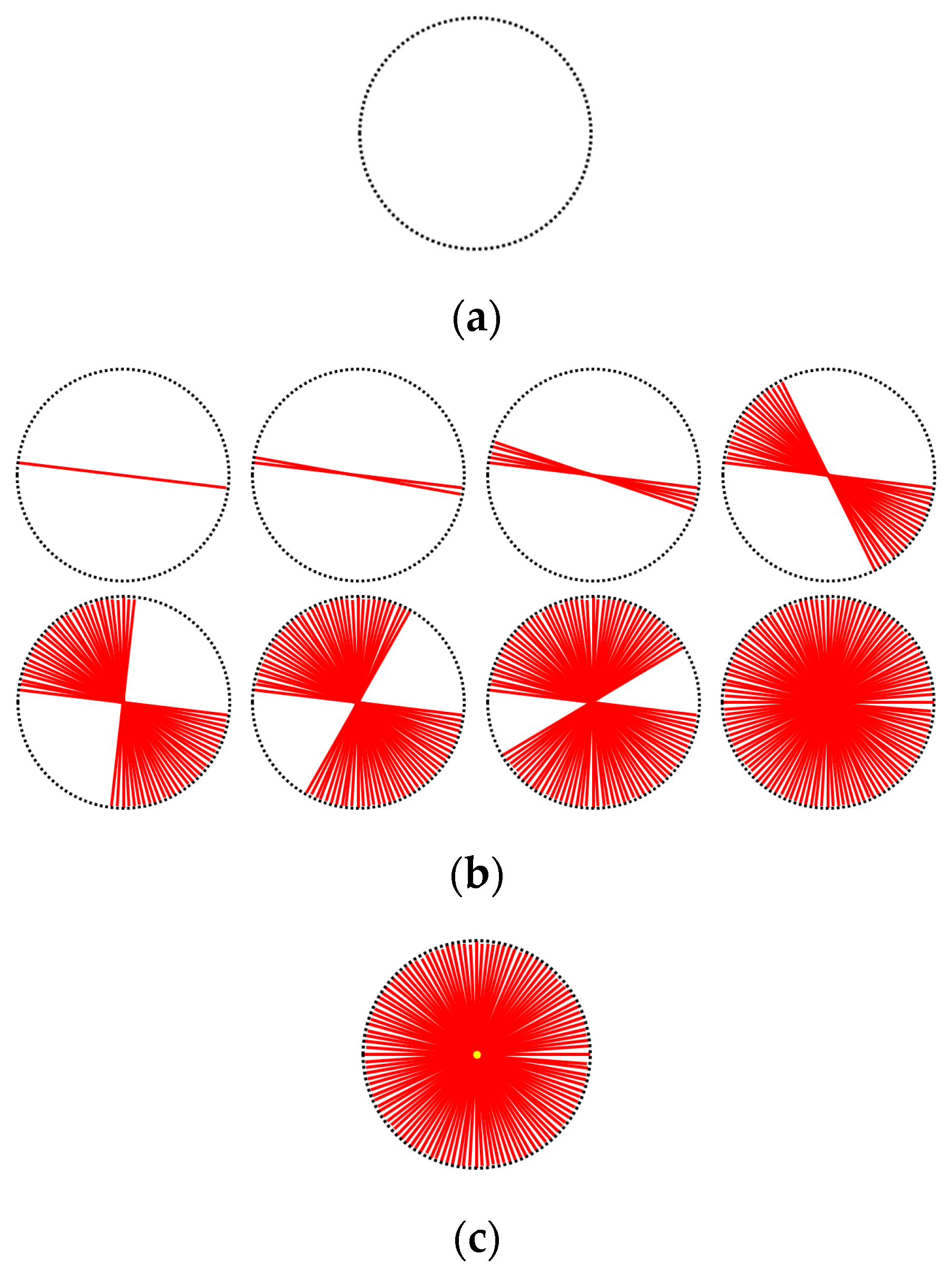 Agriculture 13 02000 g013