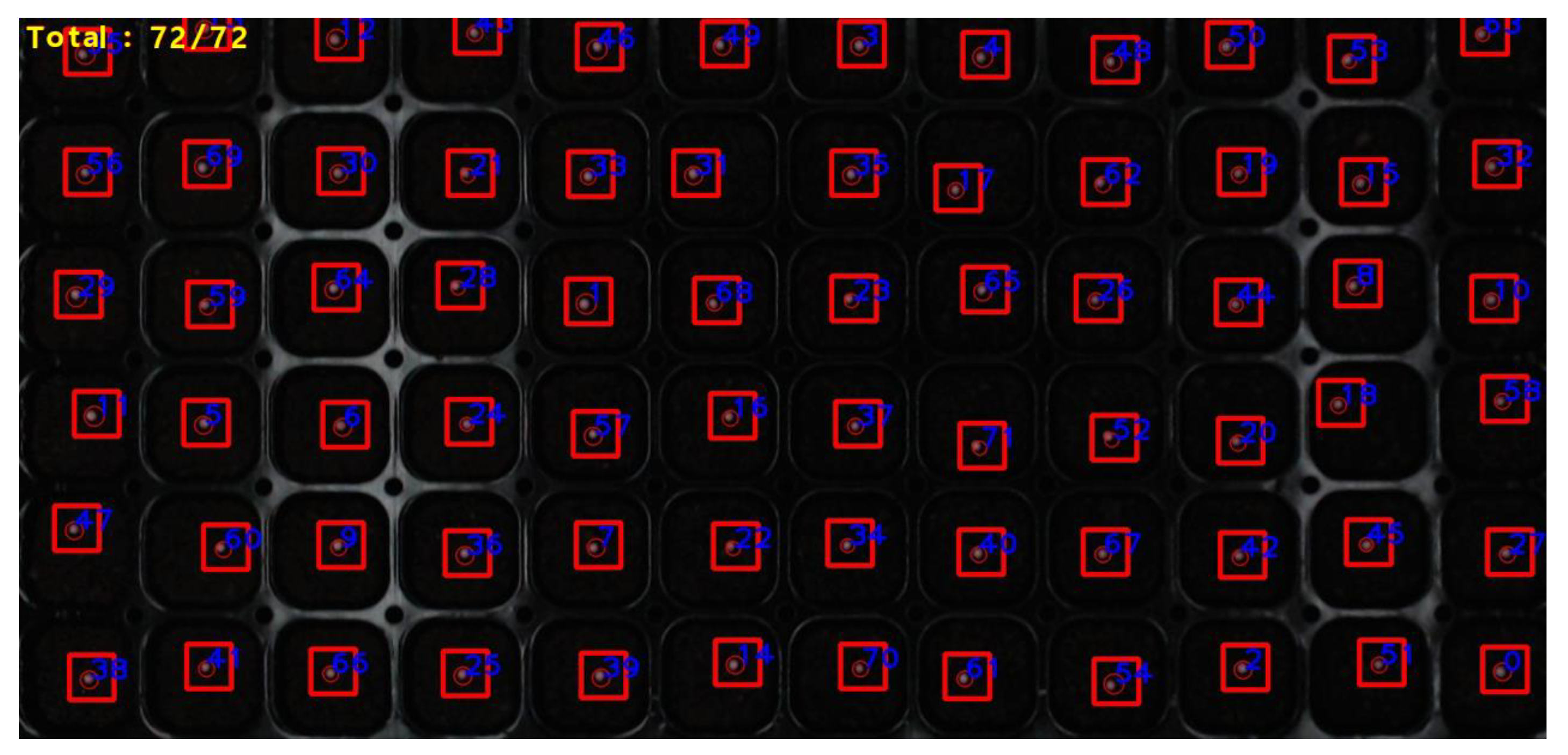 Agriculture 13 02000 g015