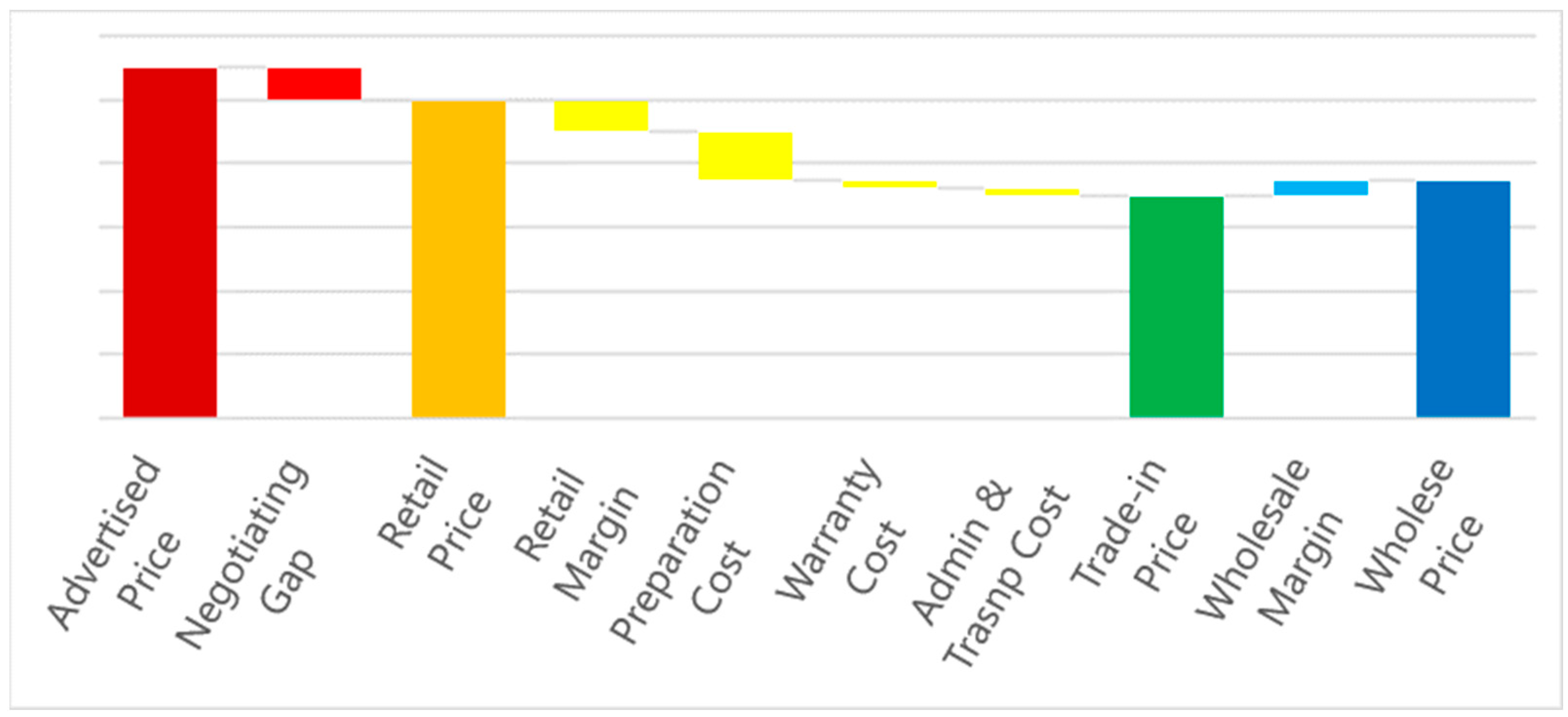 Agriculture 13 02002 g001