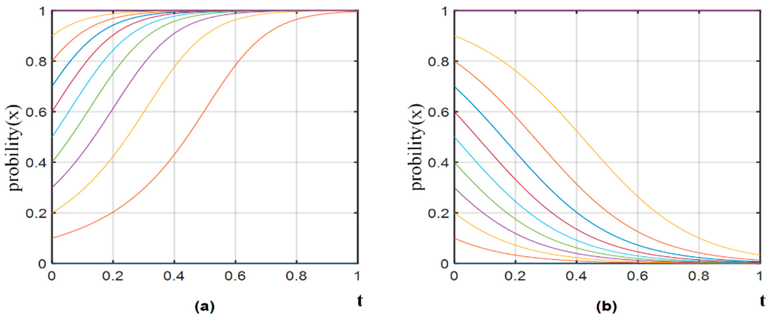 Agriculture 13 02008 g001