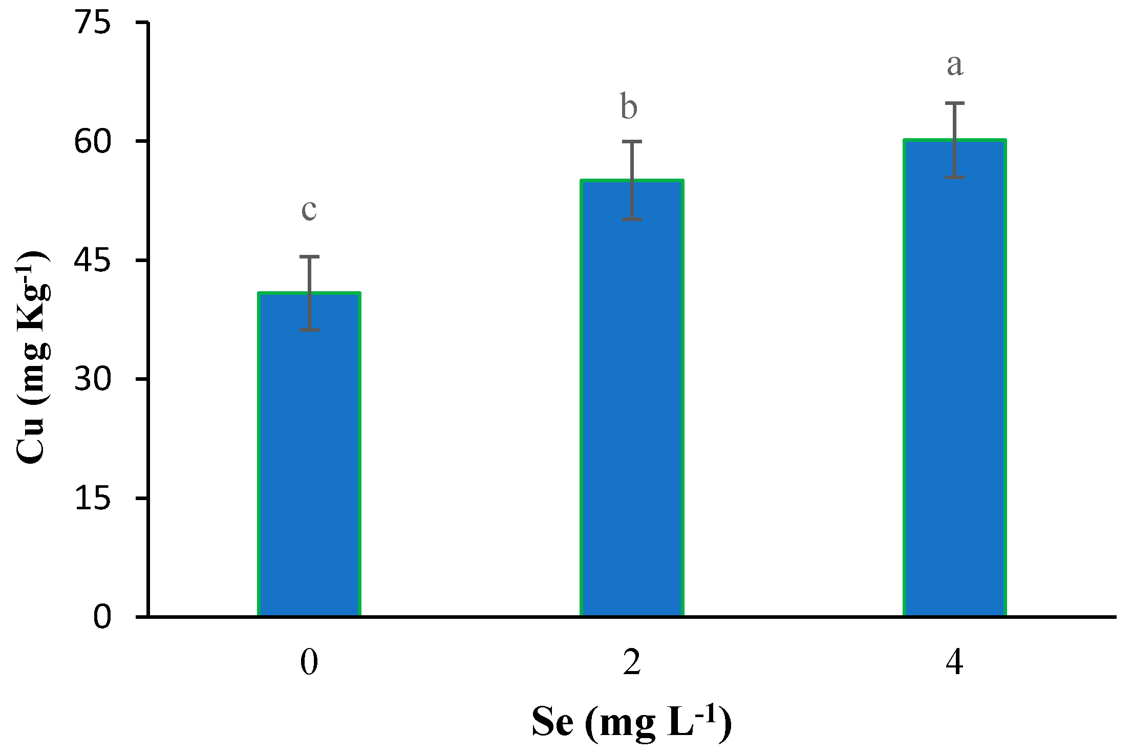 Agriculture 13 02009 g002