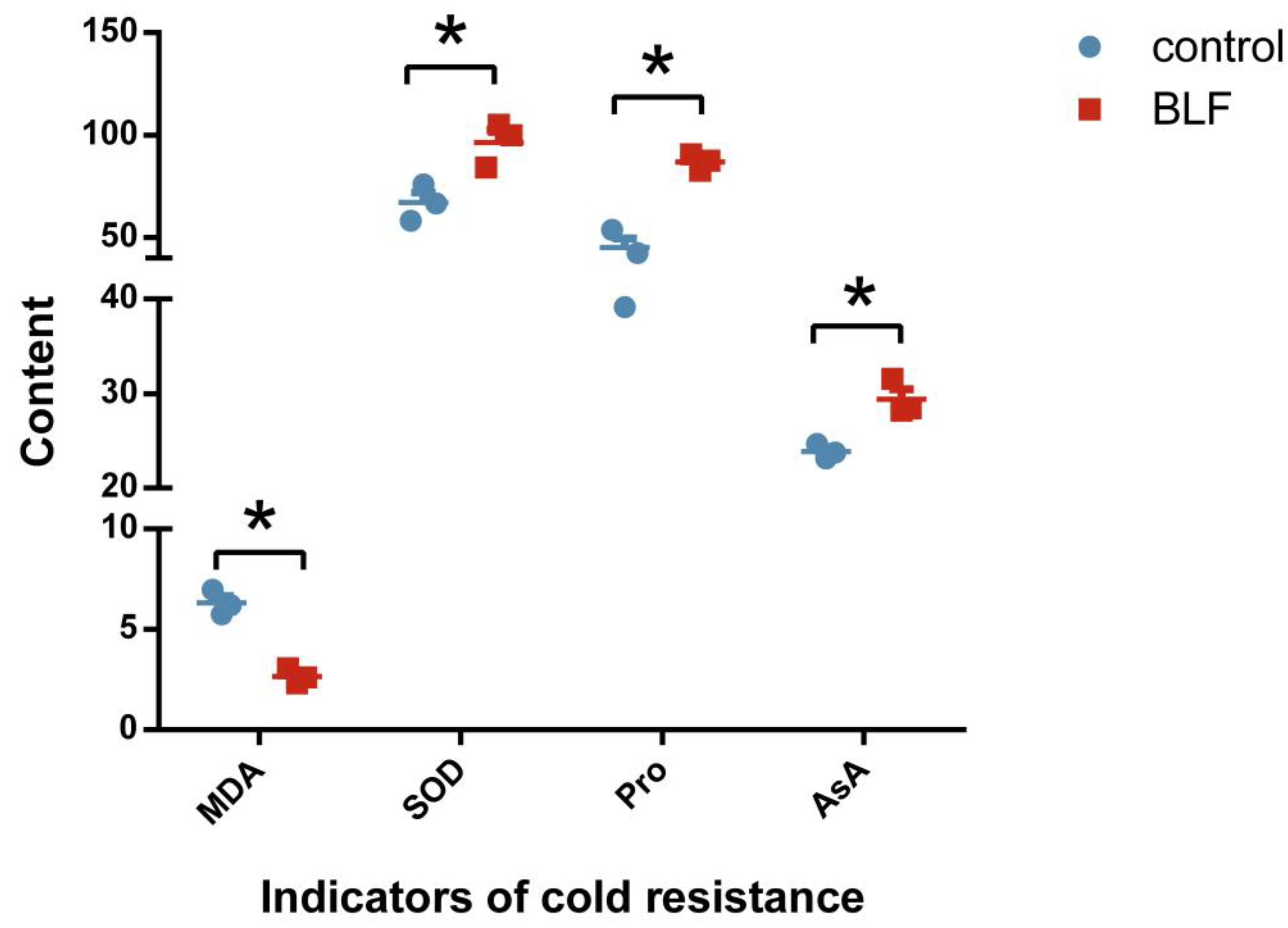 Agriculture 13 02014 g001