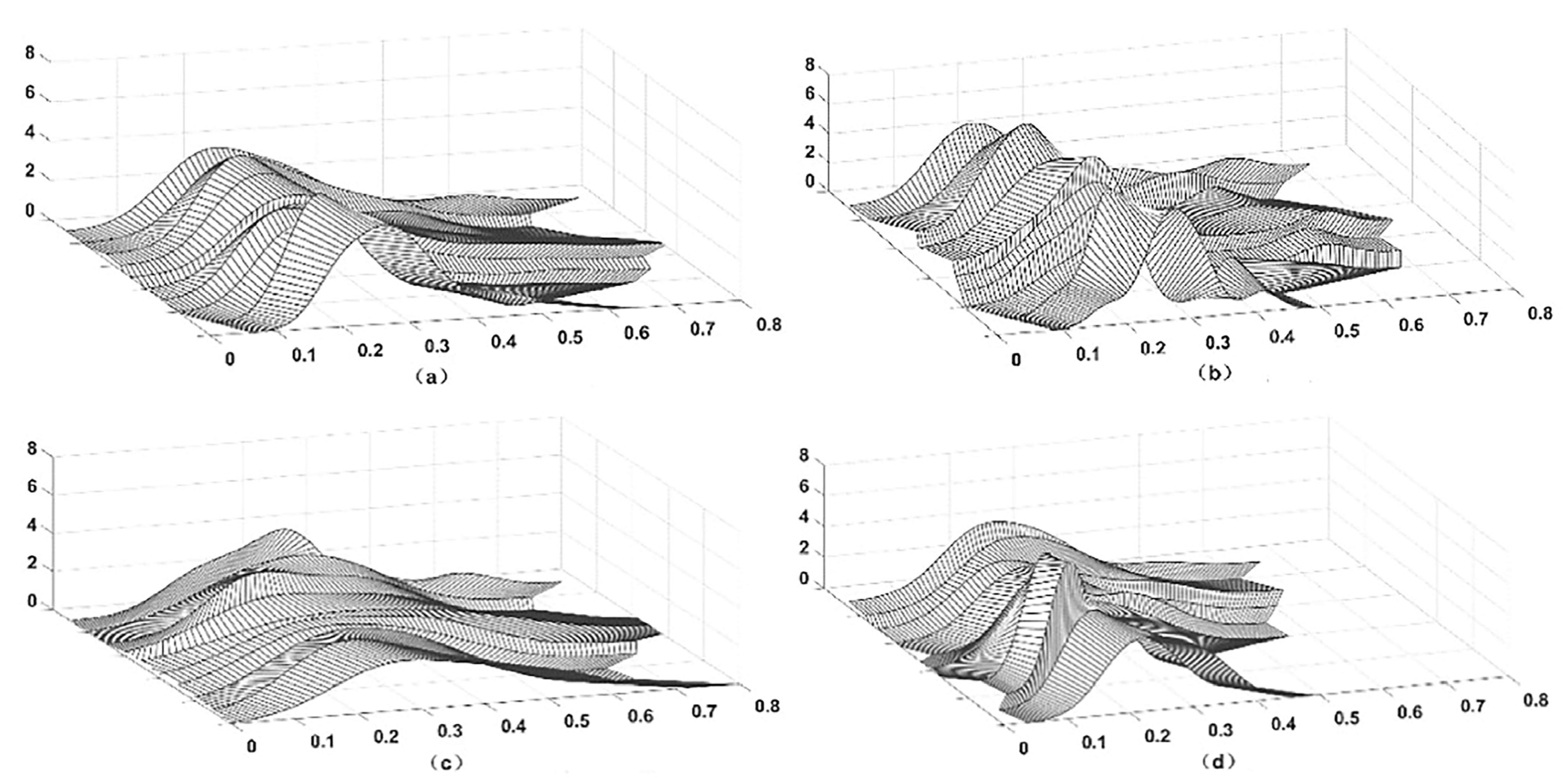 Agriculture 13 02016 g002