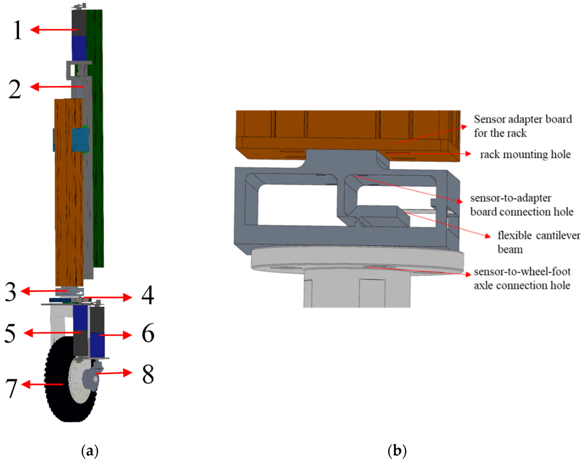 Agriculture 13 02040 g002