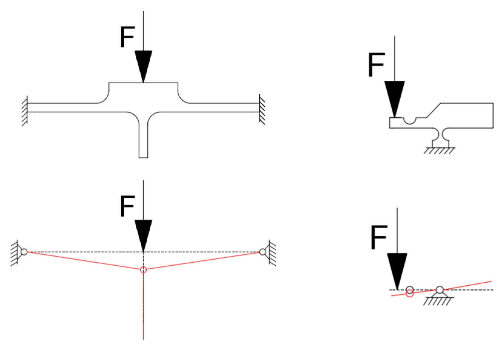 Agriculture 13 02040 g005