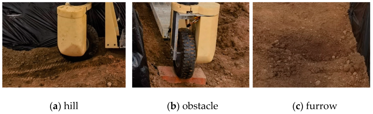 Agriculture 13 02040 g012