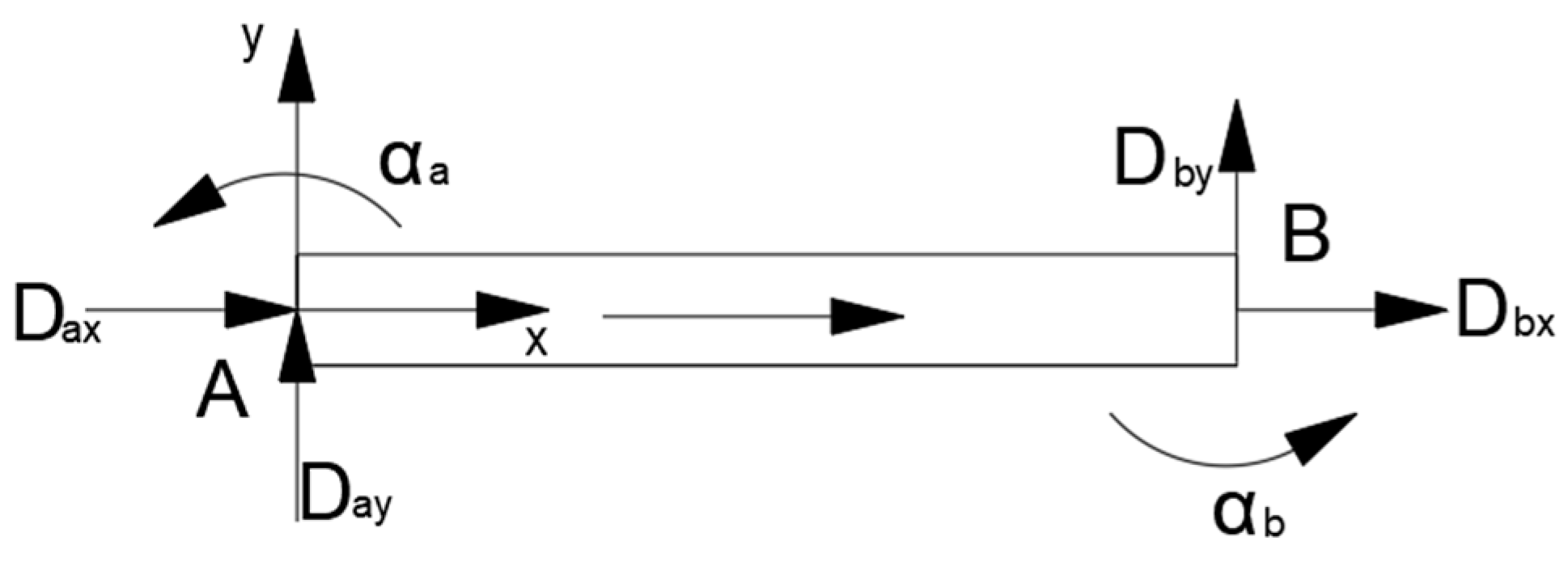 Agriculture 13 02040 g0a1b