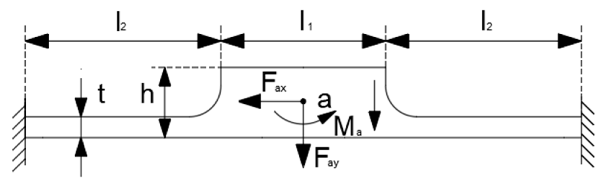 Agriculture 13 02040 g0a3