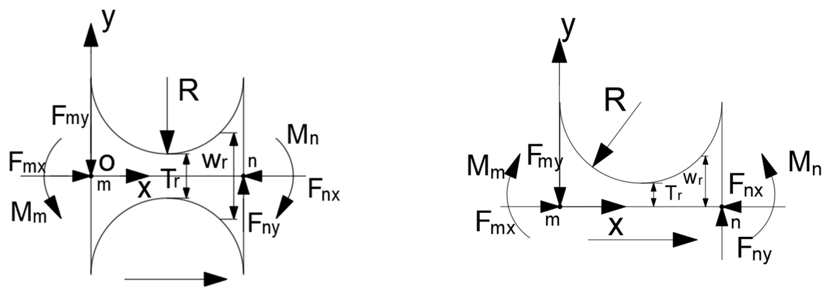 Agriculture 13 02040 g0a4