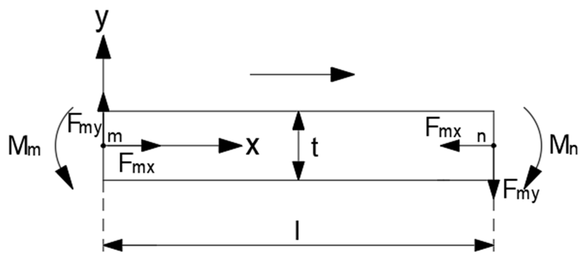 Agriculture 13 02040 g0a5