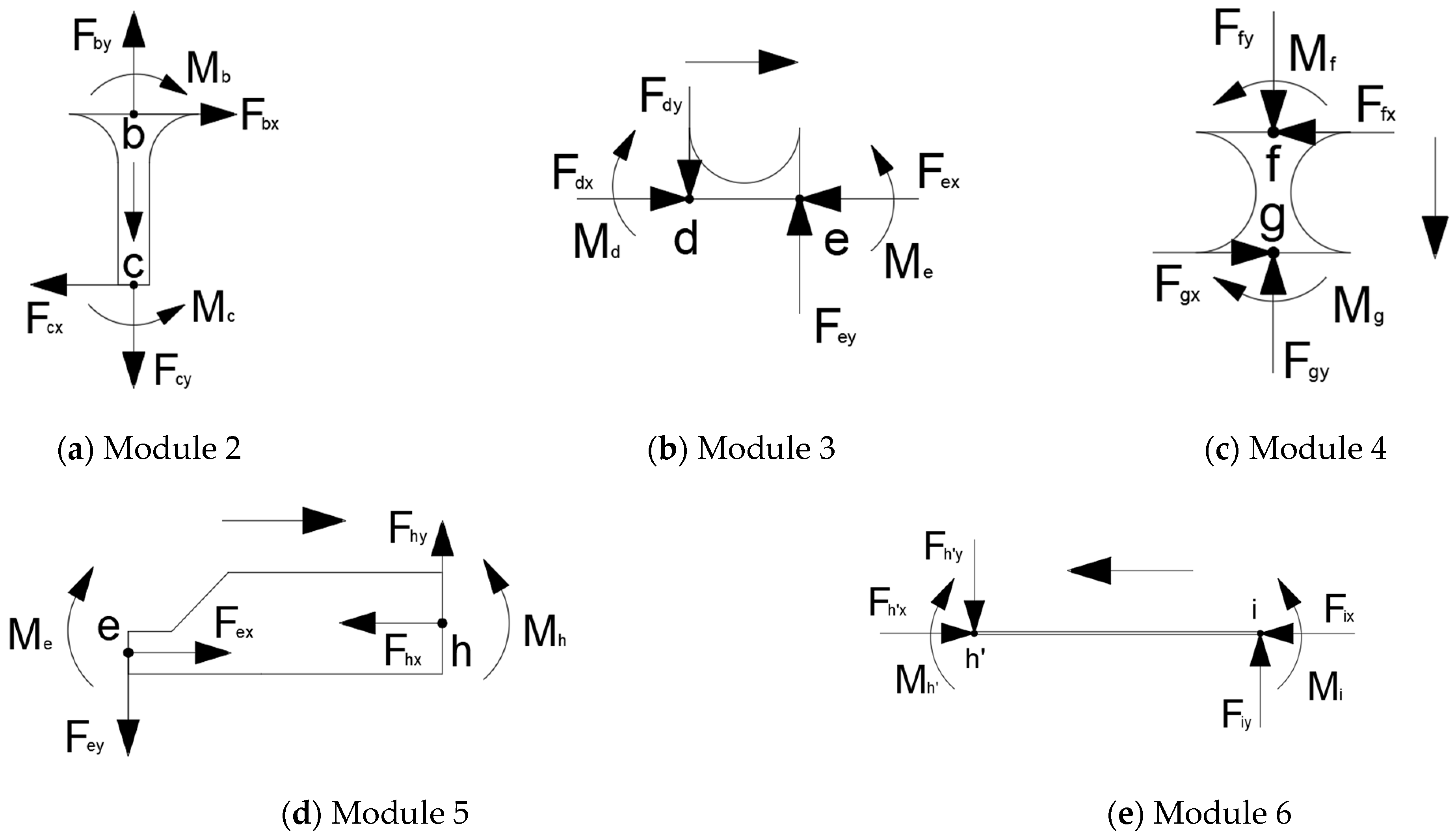 Agriculture 13 02040 g0a6