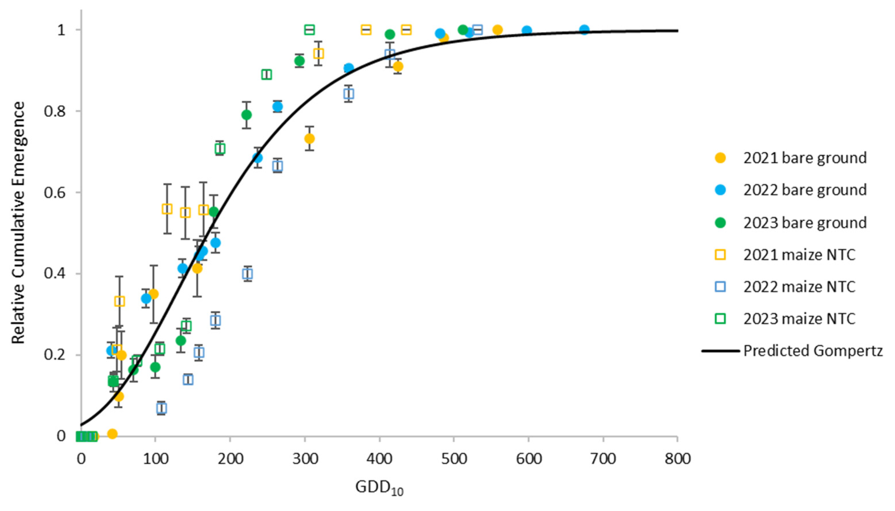 Agriculture 13 02072 g001