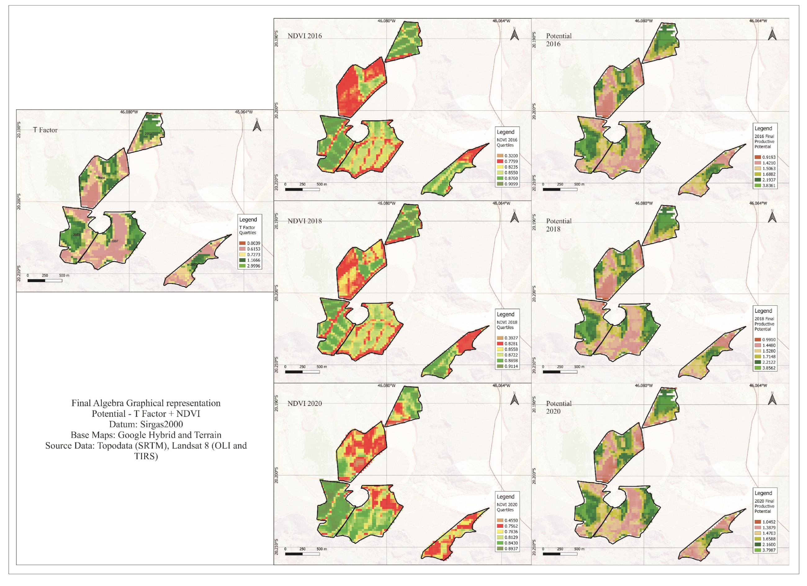 Agriculture 13 02083 g009