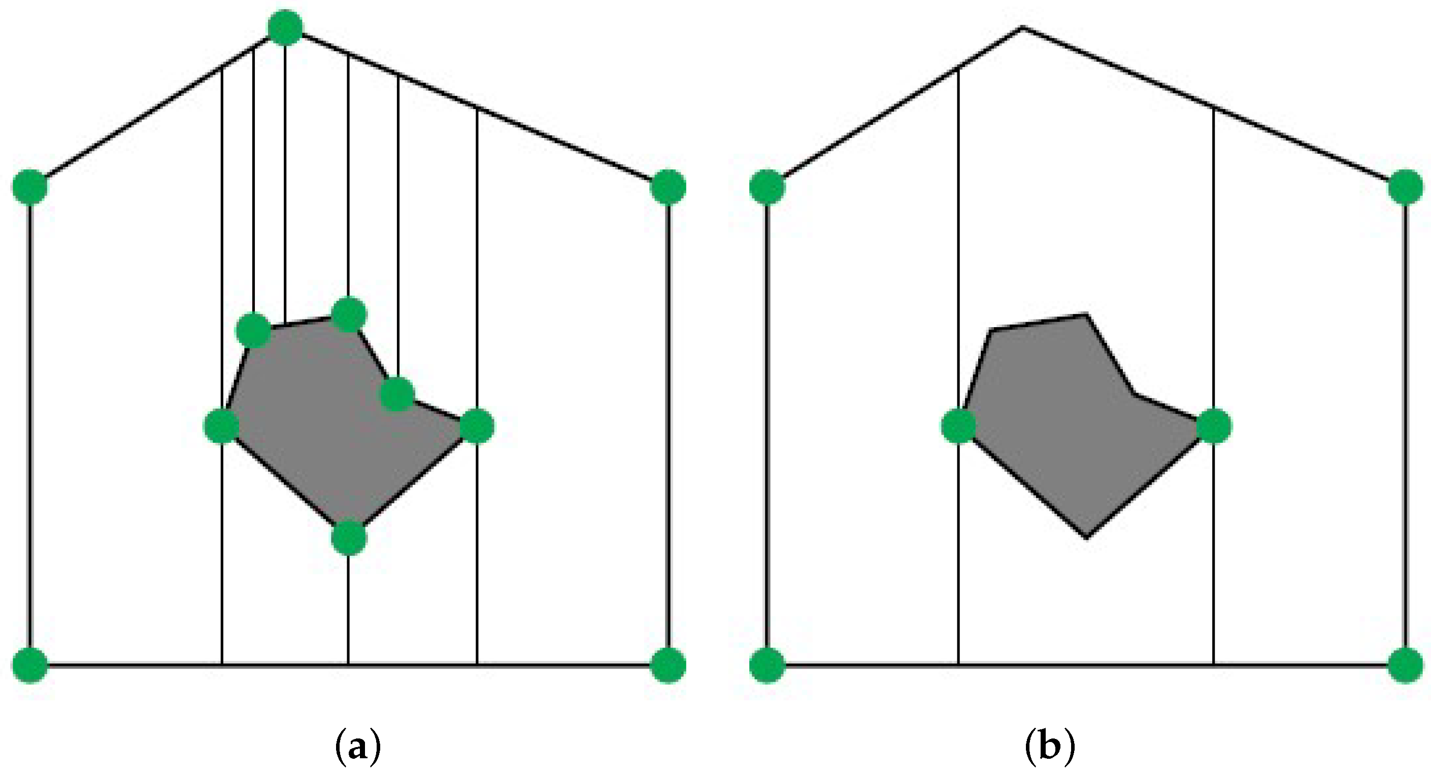 Agriculture 13 02112 g004