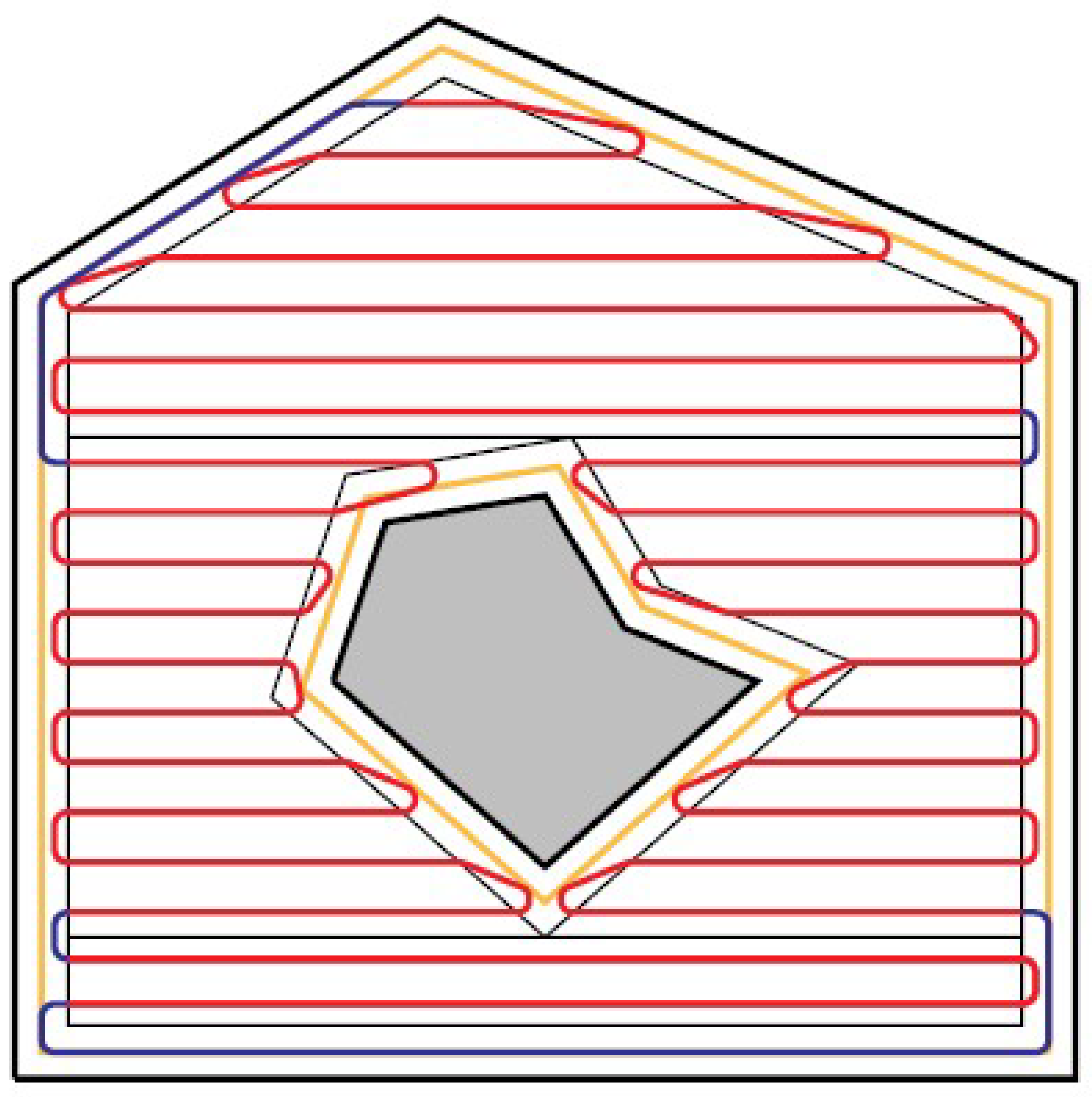 Agriculture 13 02112 g005