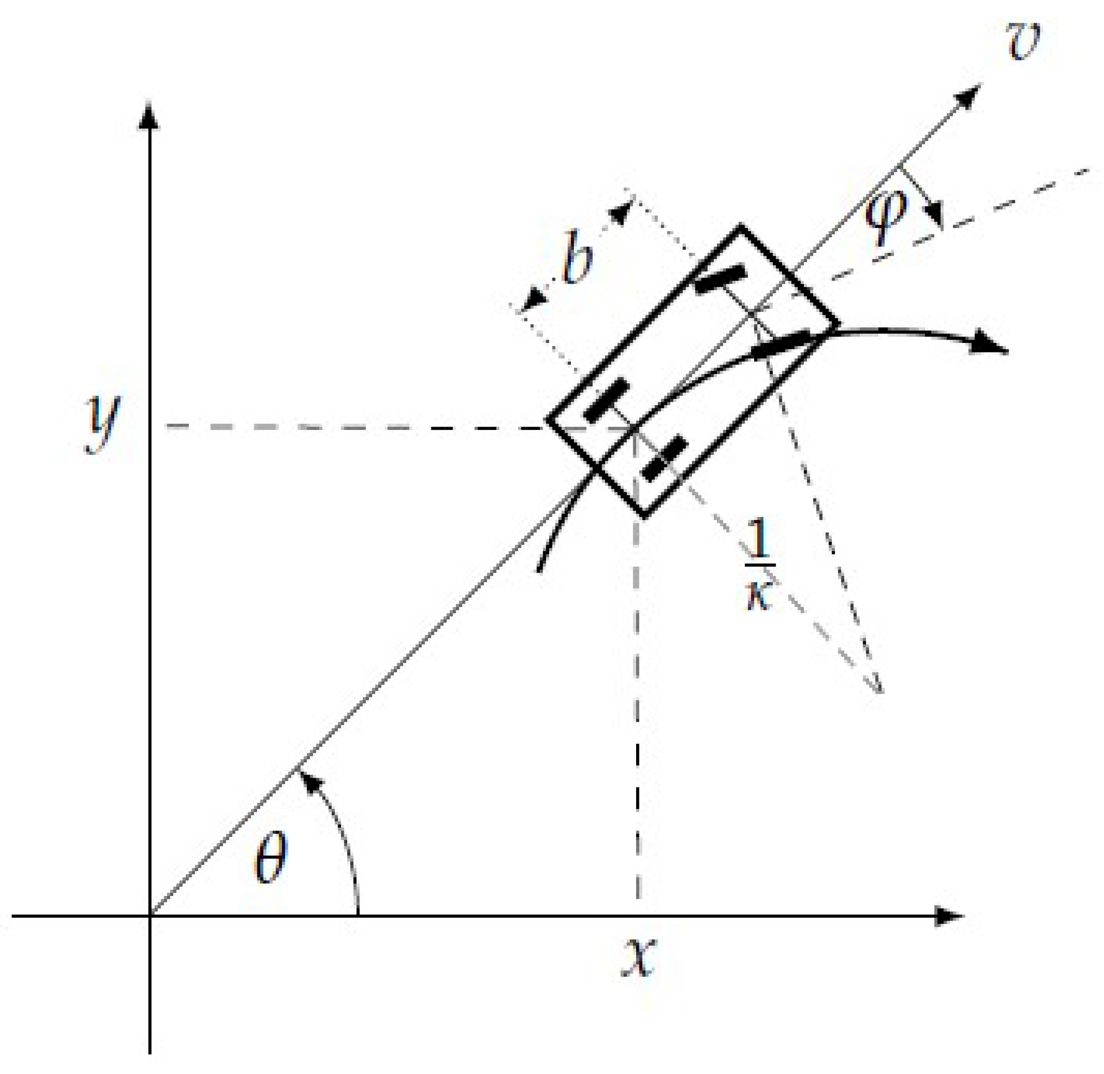 Agriculture 13 02112 g006
