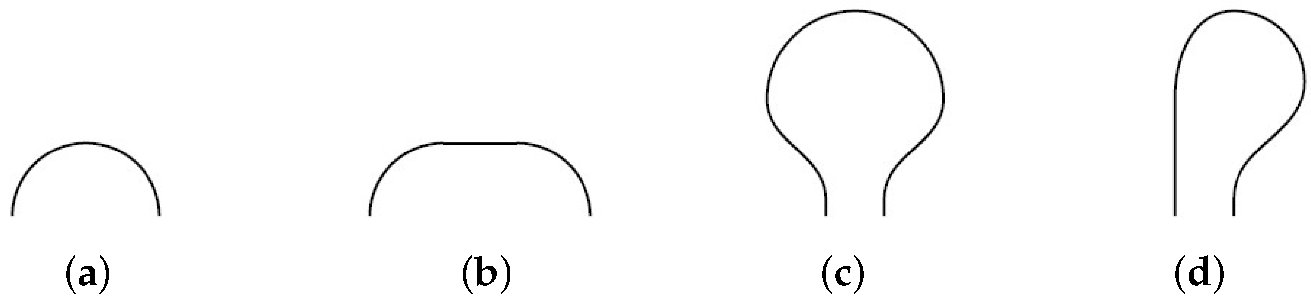 Agriculture 13 02112 g008