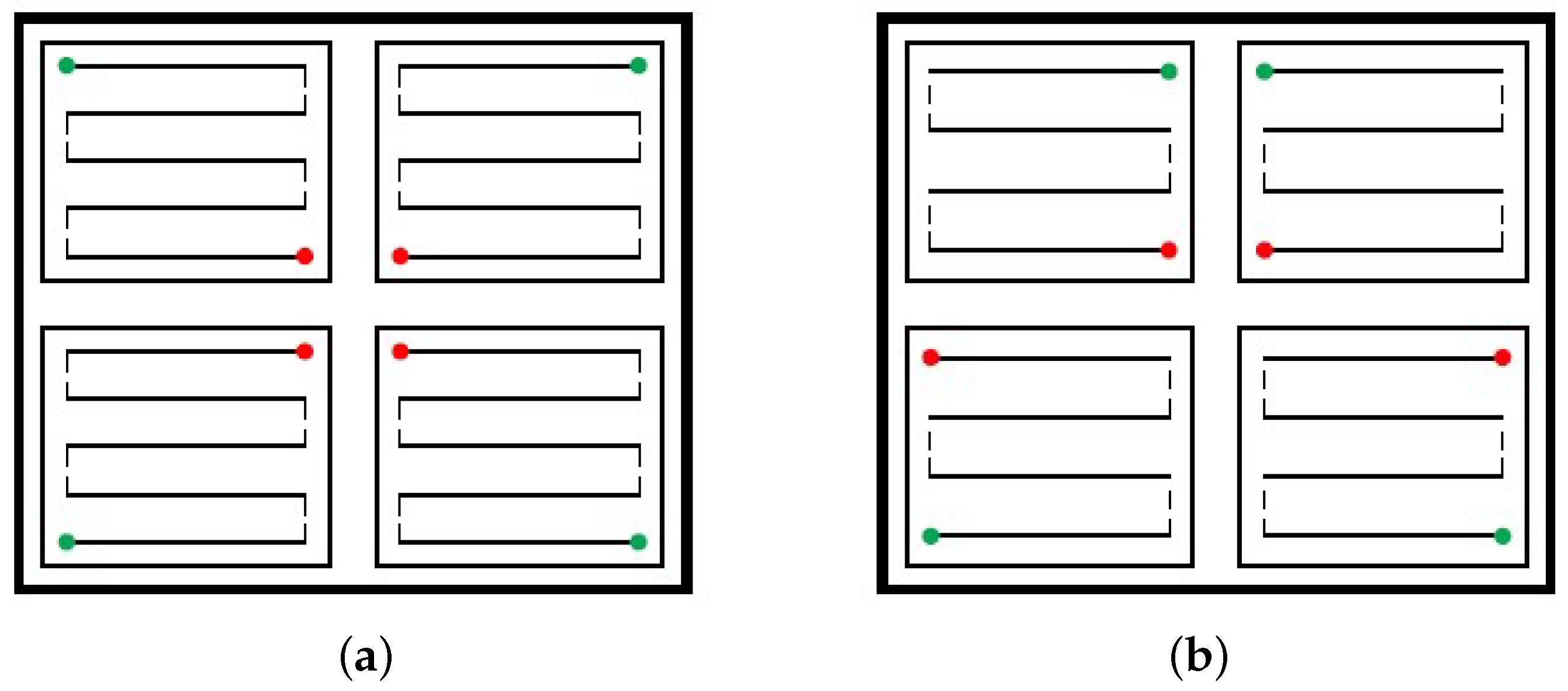 Agriculture 13 02112 g010