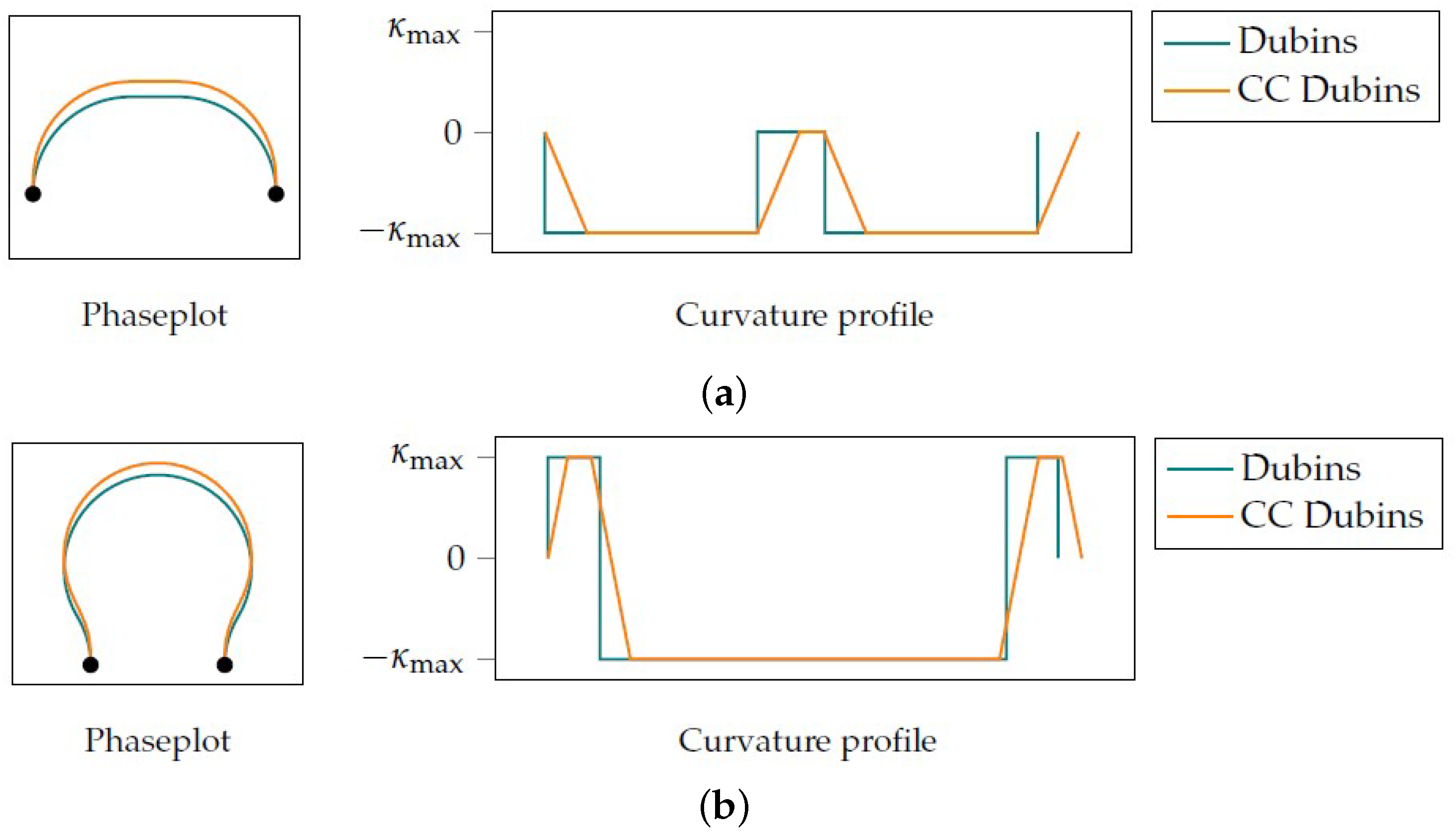 Agriculture 13 02112 g011