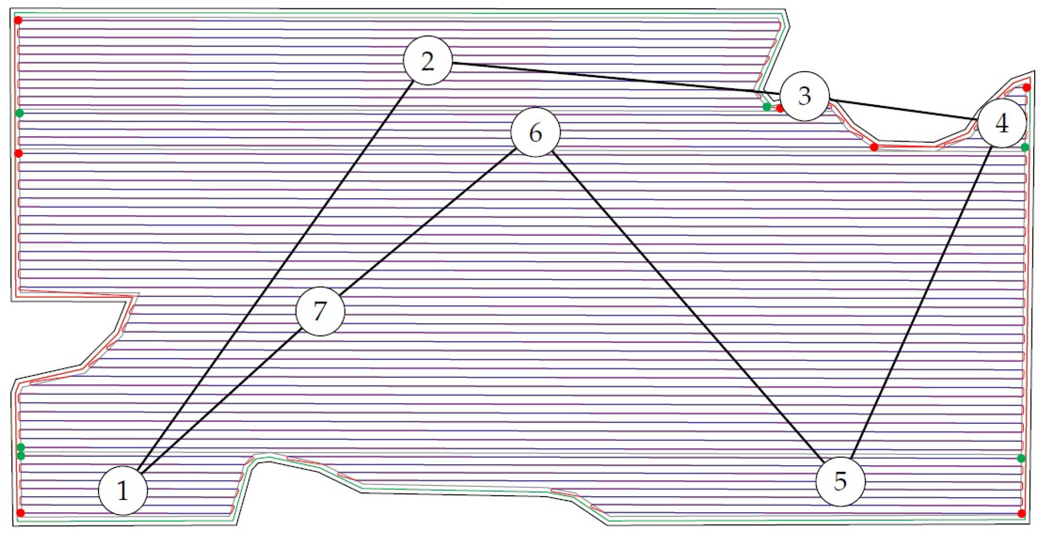 Agriculture 13 02112 g015