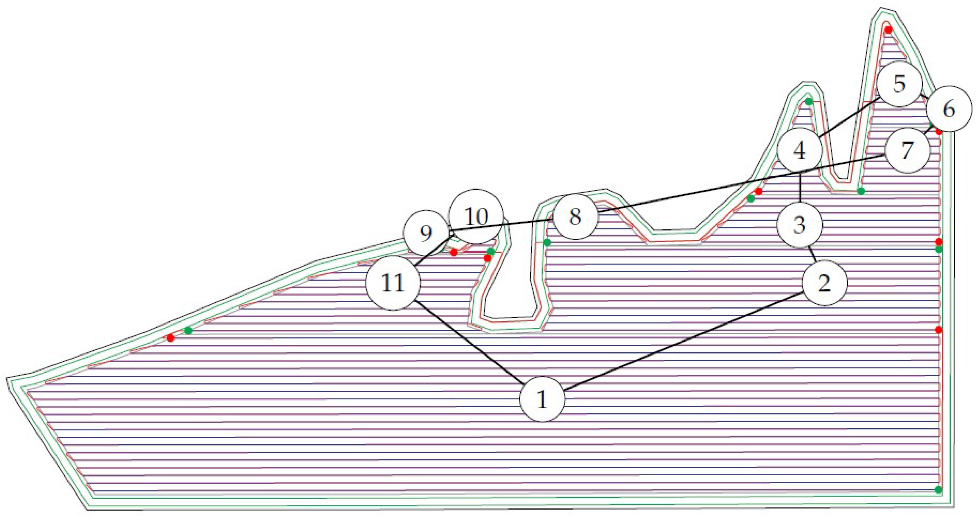 Agriculture 13 02112 g016