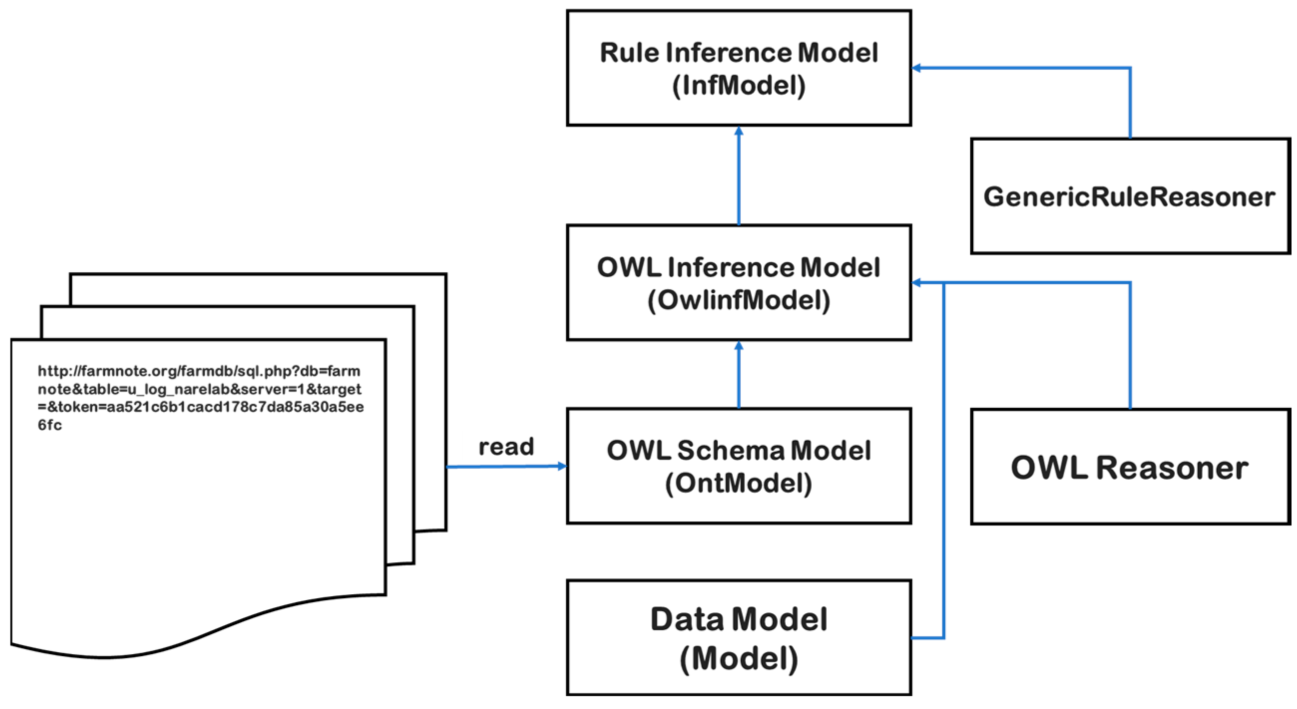 Agriculture 13 02124 g009