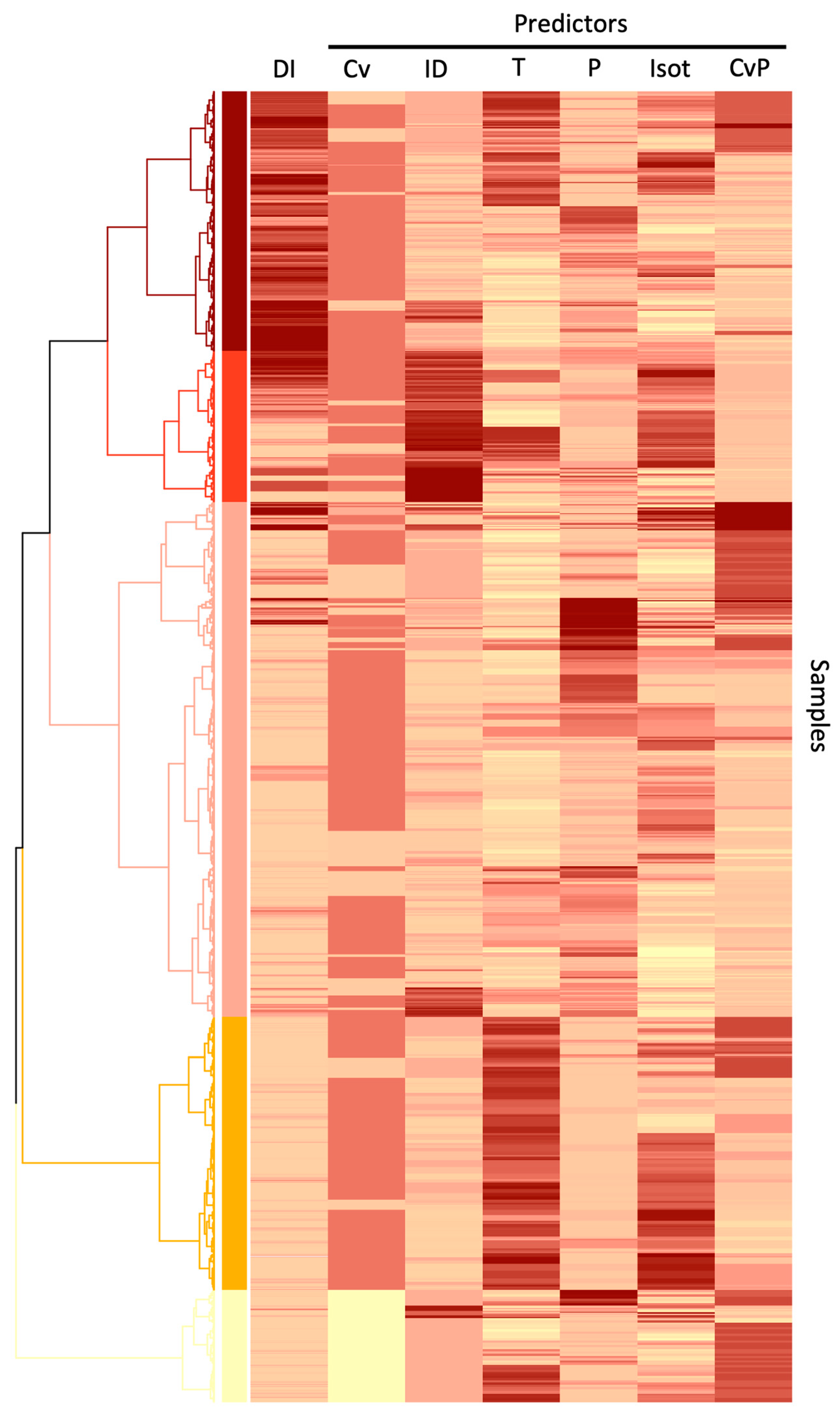 Agriculture 13 02136 g002