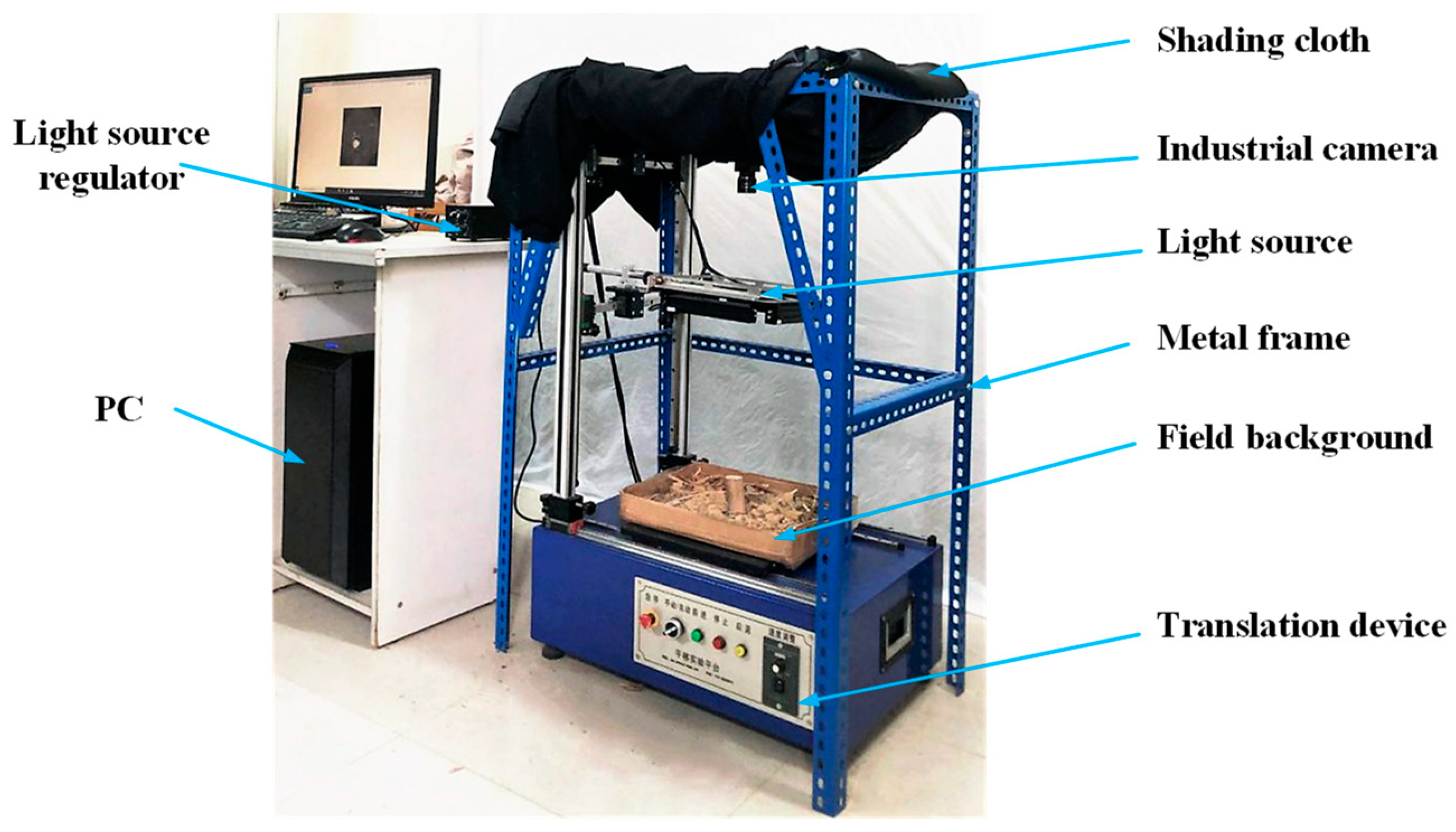 Agriculture 13 02144 g008