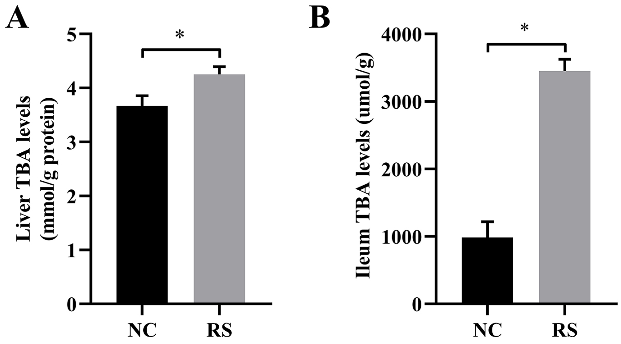 Agriculture 13 02159 g002