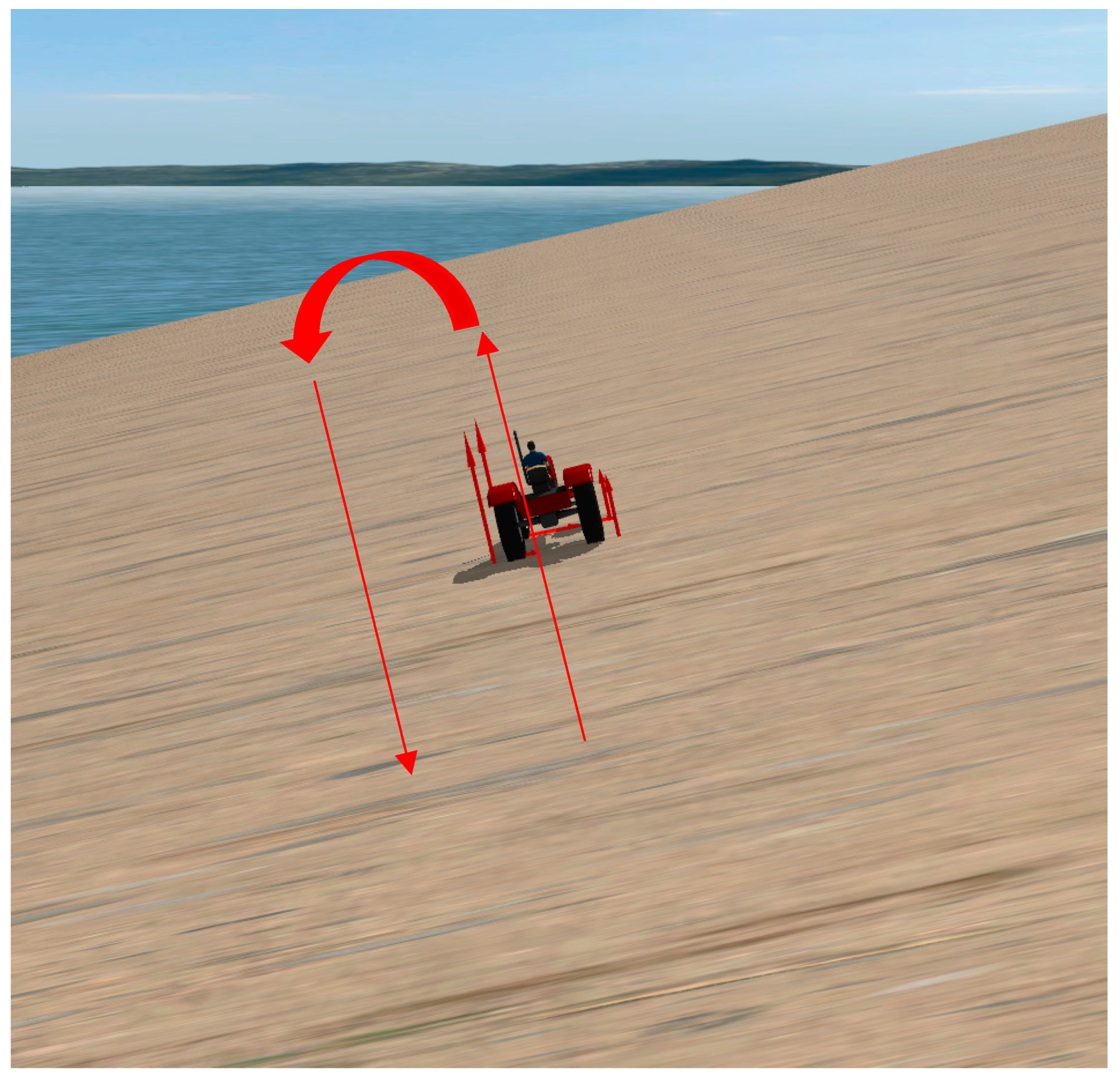 Agriculture 13 02160 g005