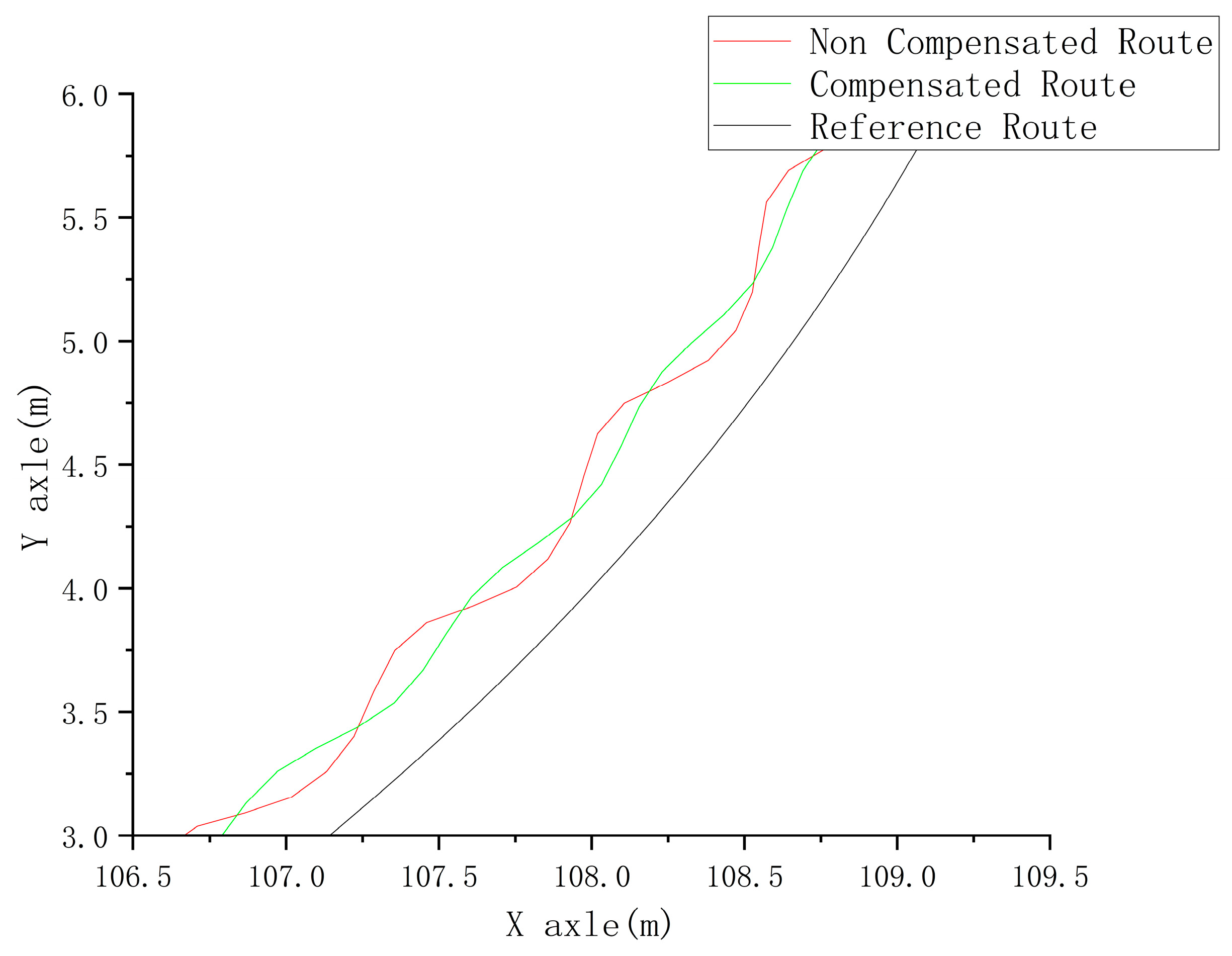 Agriculture 13 02160 g011