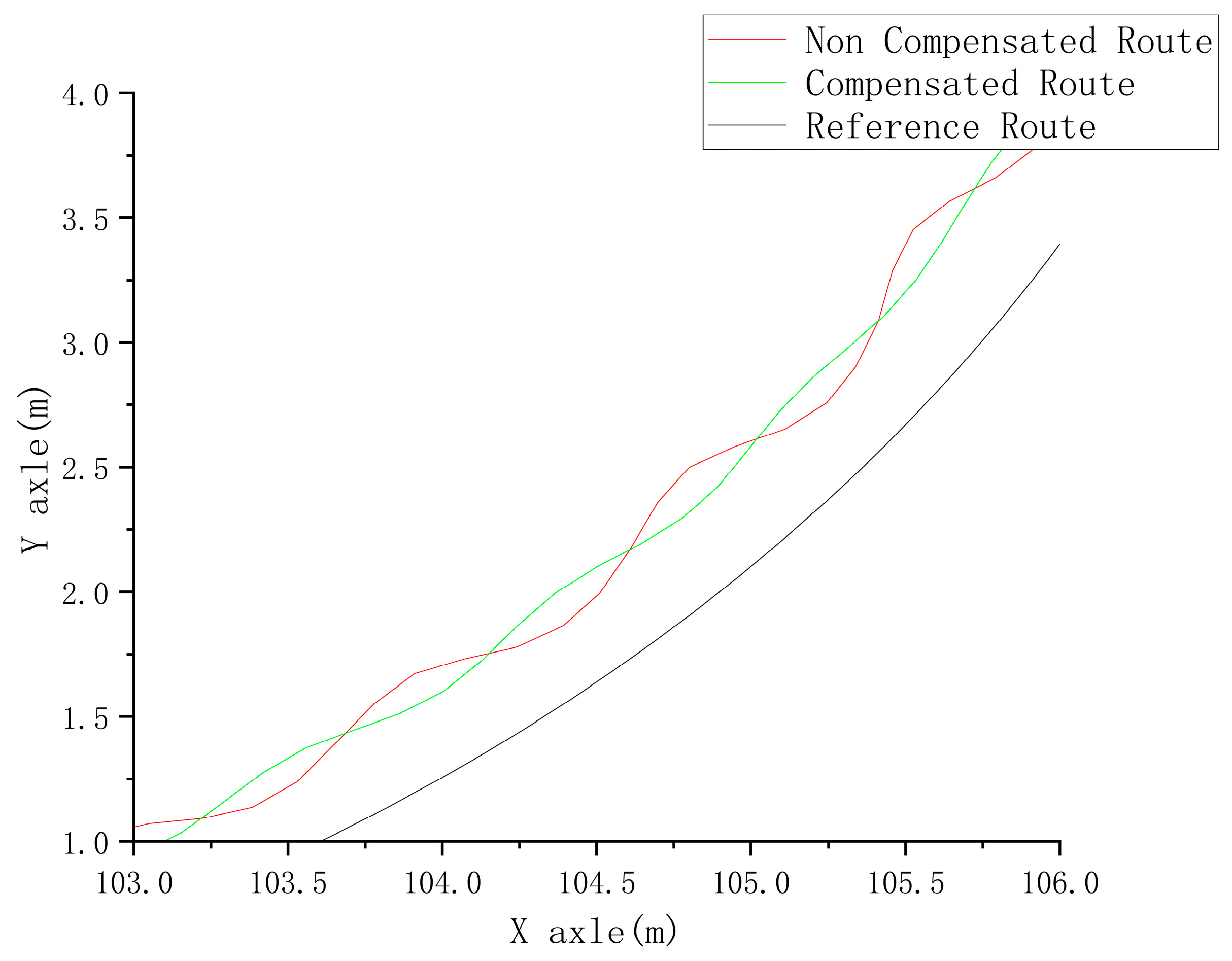 Agriculture 13 02160 g012
