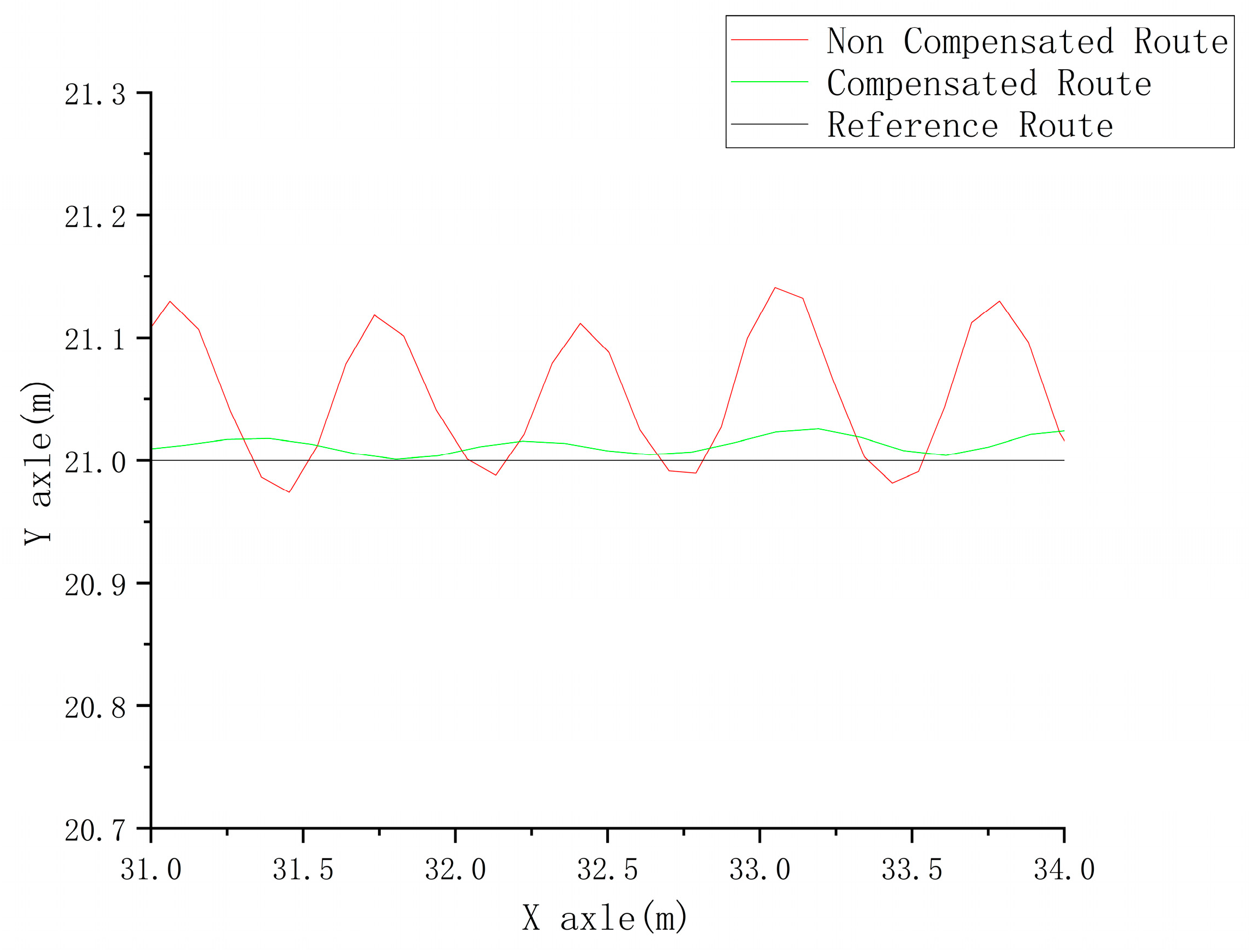 Agriculture 13 02160 g014