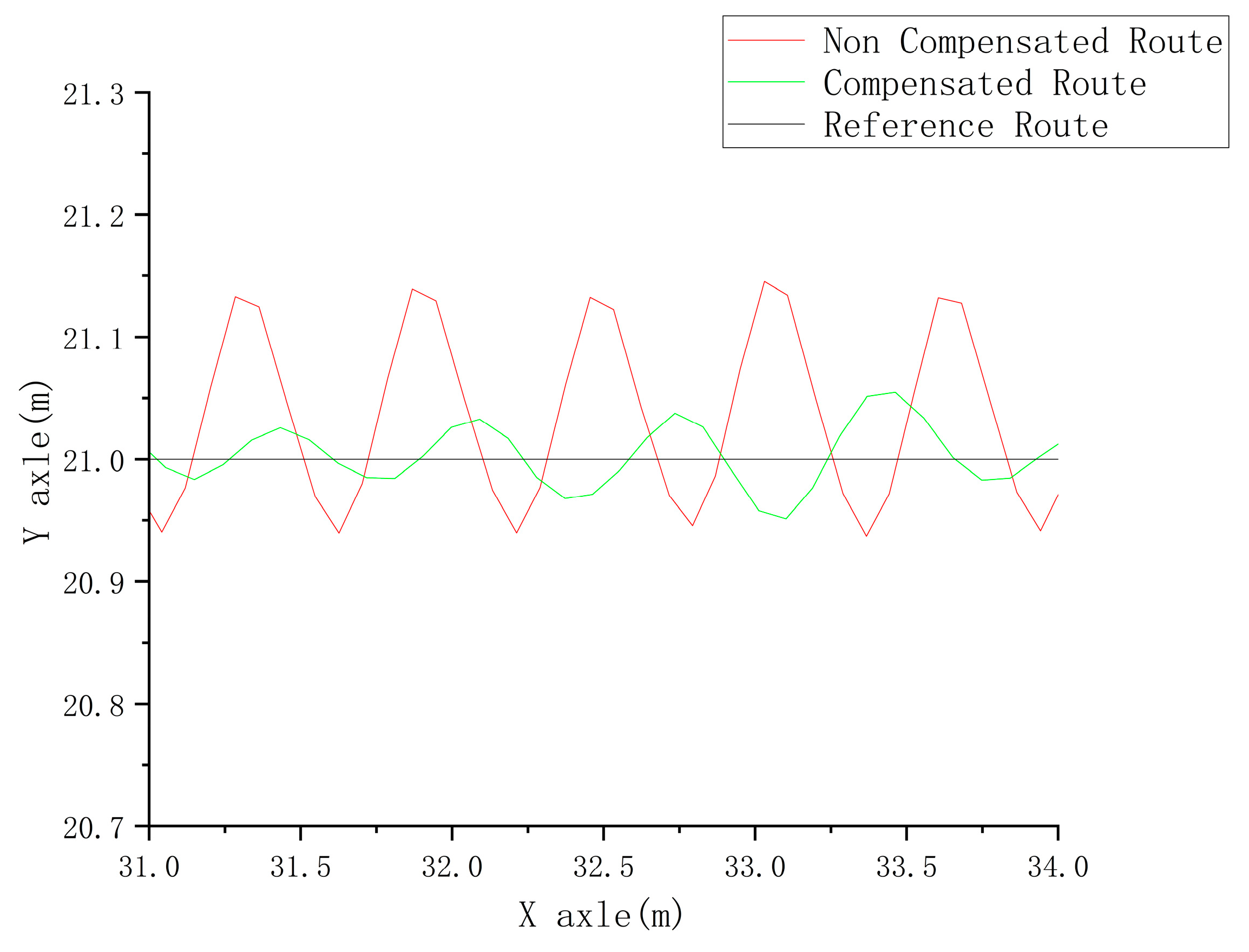 Agriculture 13 02160 g015