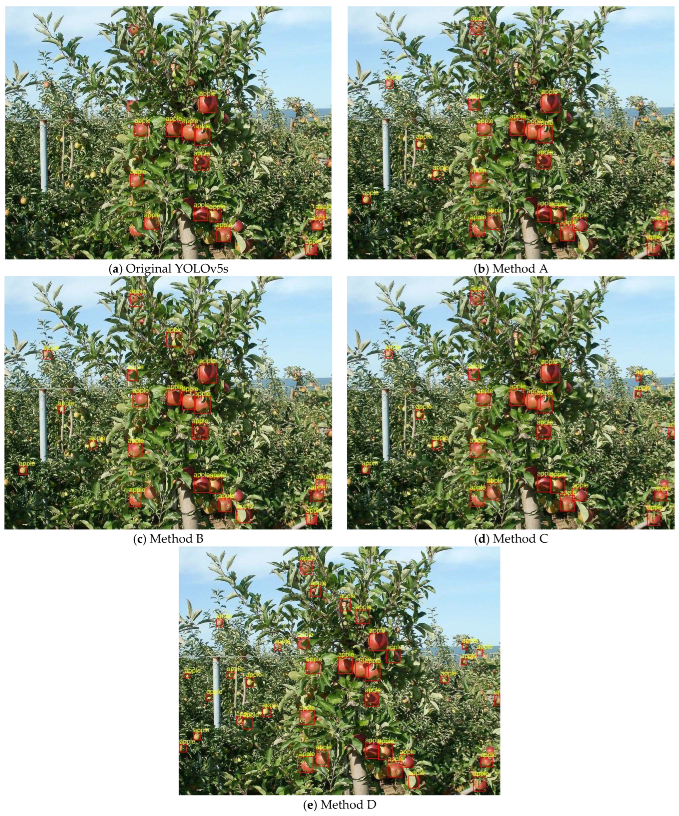 Agriculture 13 02167 g008