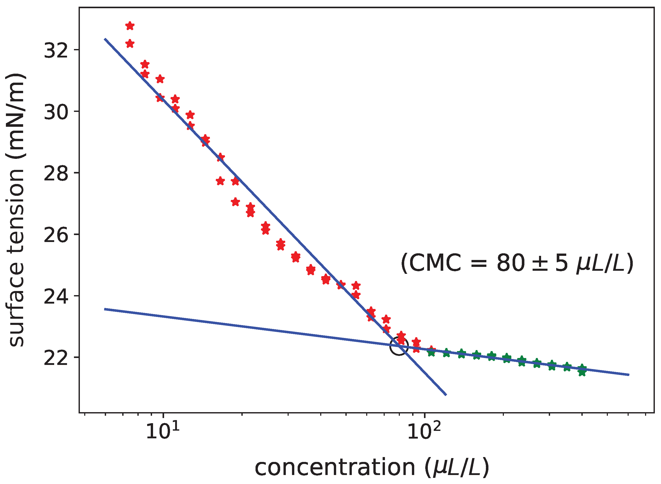 Agriculture 13 02182 g001