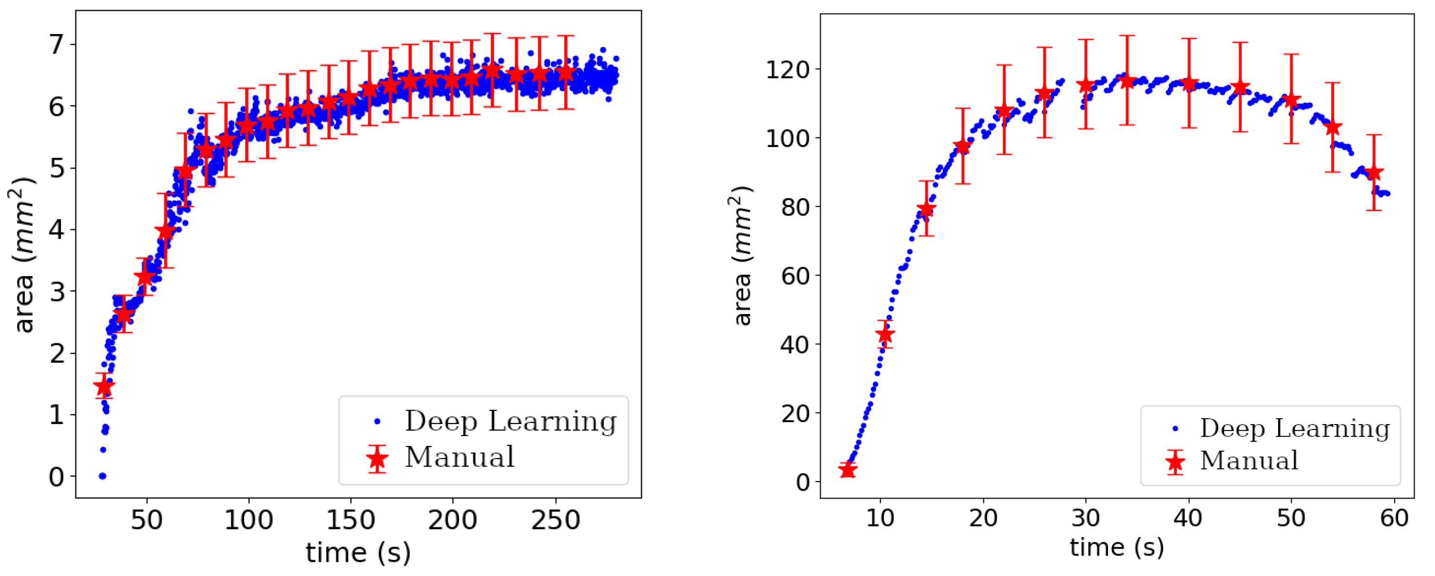 Agriculture 13 02182 g008